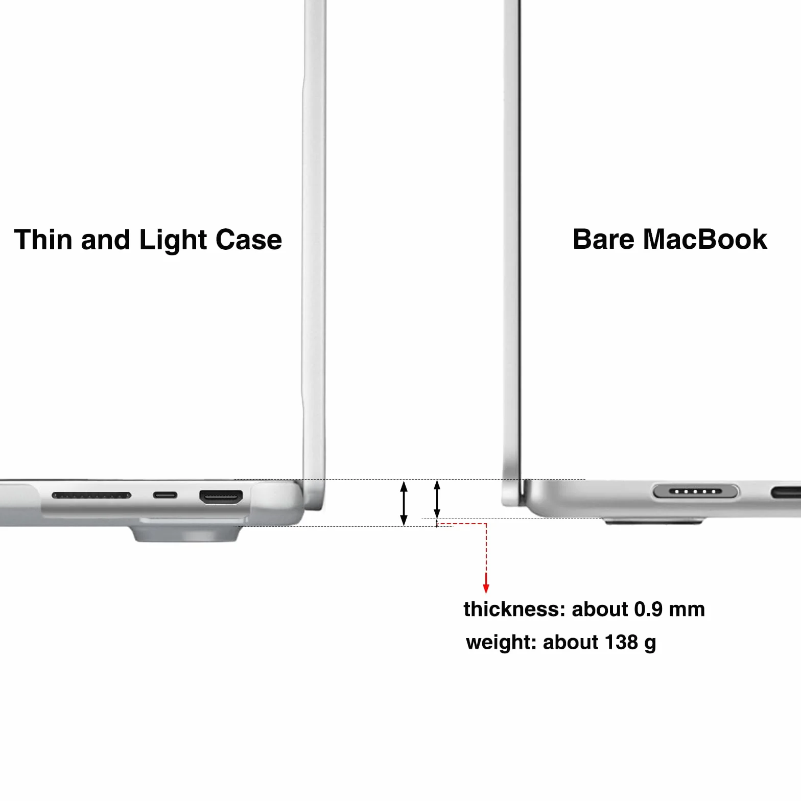 Coque Compatible MacBook Pro 16 Pouces M5 M4 M3 M2 M1 Pro Max Transparent Mat Anti-Fissuration