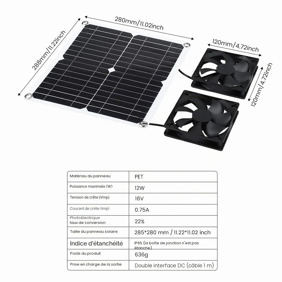 Kit de ventilateur à panneau solaire 12 W résistant aux intempéries CC pour poulailler serre abri jardin