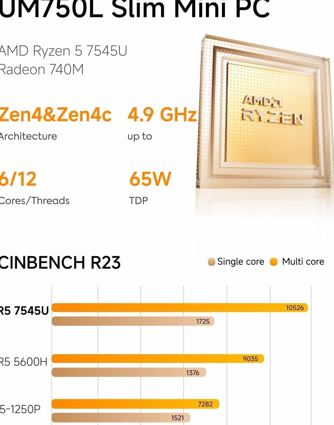 MINISFORUM UM750L Mini PC AMD Ryzen 5 7545U 16 Go LPDDR5 SSD 1 To PCIe 4.0 LAN 2.5G Wi-Fi 6E