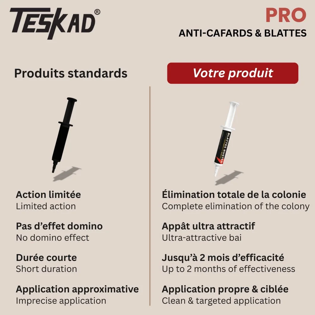Blattes Buster Gel Anti-Cafards 10g Professionnel – Insecticide Appât Puissant Élimine Cafards et Blattes Protection Longue Durée Intérieur