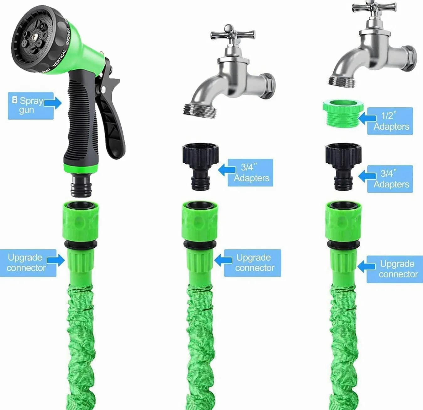 Yiting Tuyau d'arrosage extensible de 7.5m/15m/30m/37.5m/45m/60m avec 8 mode pulvérisation, Adaptable 1/2" et 3/4" raccords de connecteur, hose-Tuyau extensible à Pression d'Eau (37.5 Mètres, Vert)