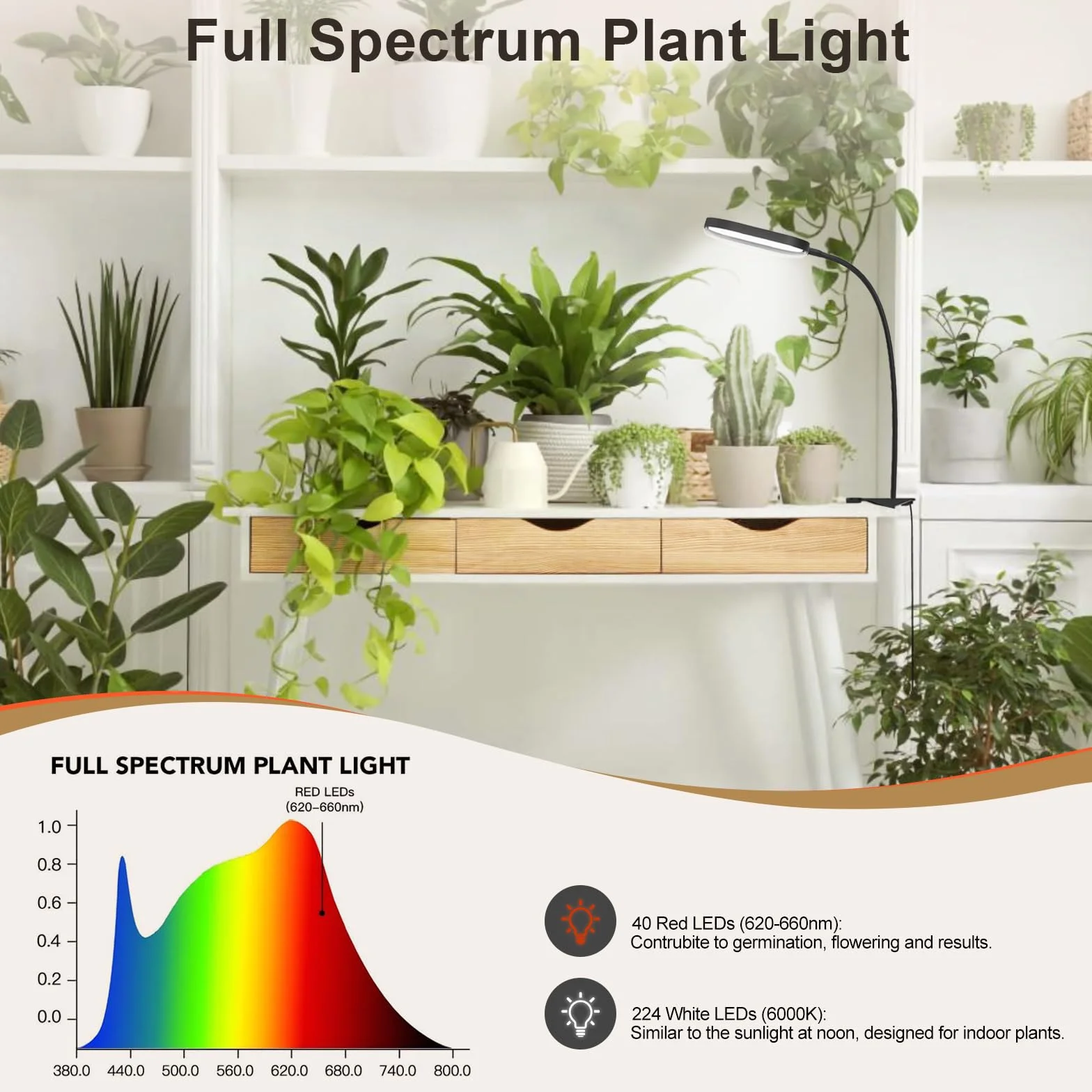 Mojimdo 10W Lampe de Croissance LED Spectre Complet 264 LED 5 Niveaux Luminosité Minuterie Automatique Étanchéité Flexibilité Plantes Intérieur