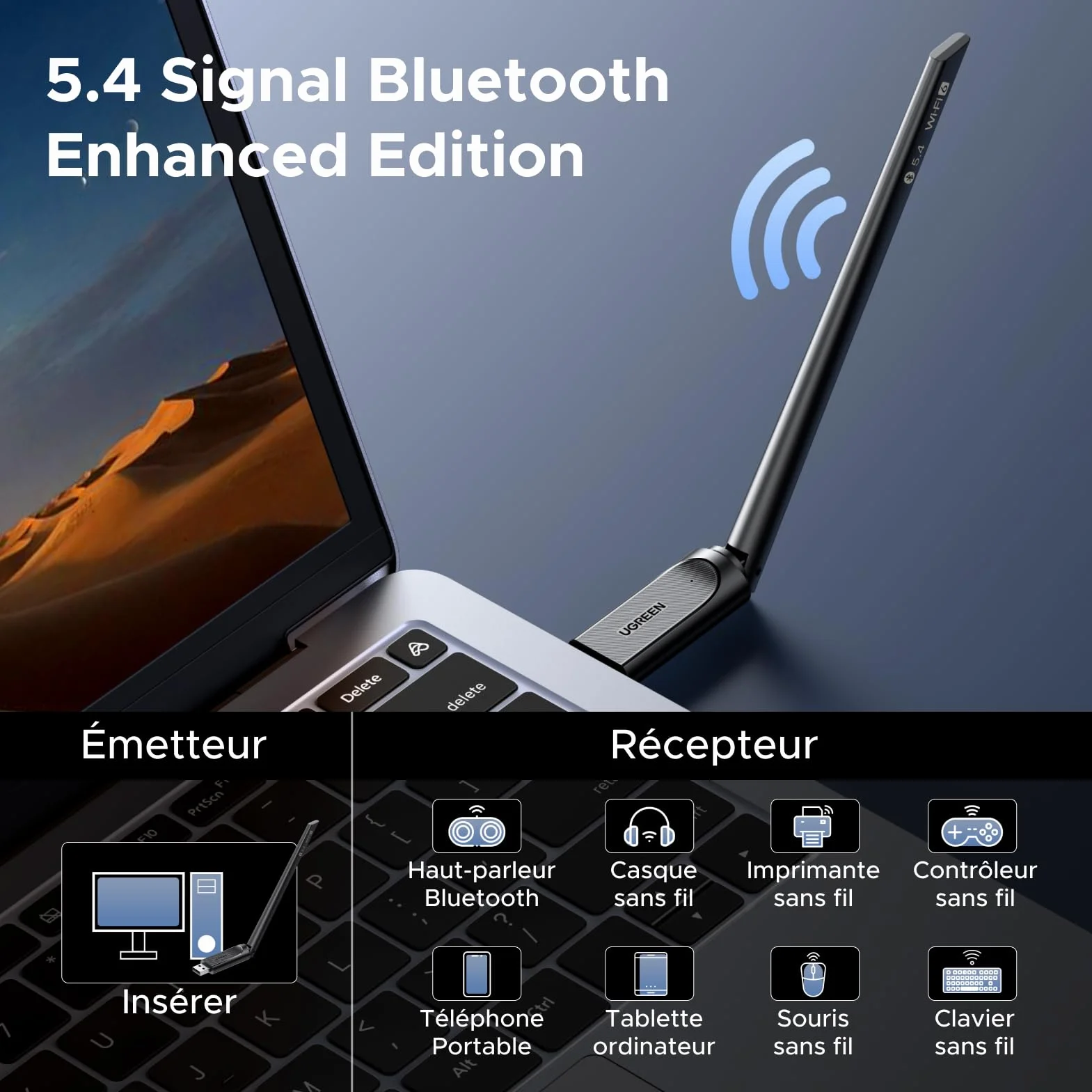 UGREEN Adaptateur USB WiFi 6 AX900 Bluetooth 5.4 Dual Band 2.4G 5GHz Antenne 6dBi