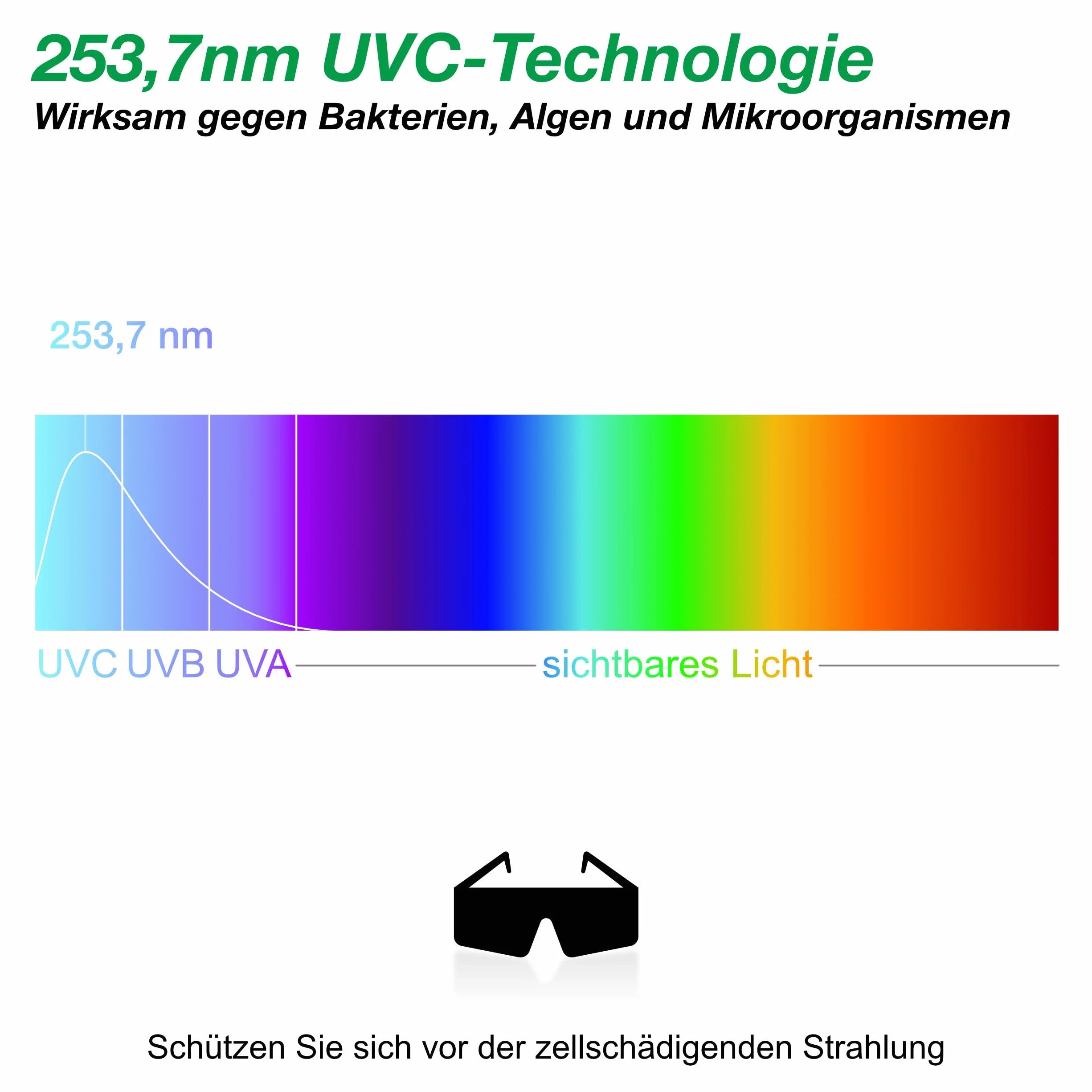 Lampe de rechange UVC G23 PL-S 5W pour clarificateur d'eau de bassin Wagner Green