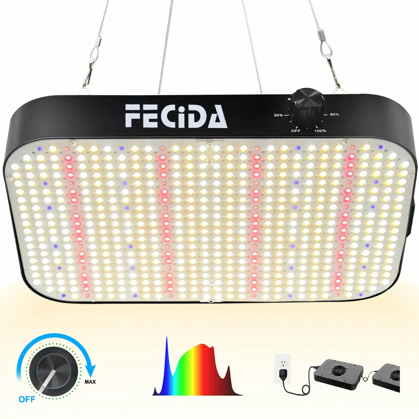 FECiDA Dimmable LED Grow Light 12000 Lumen 130W Full Spectrum for Indoor Plants