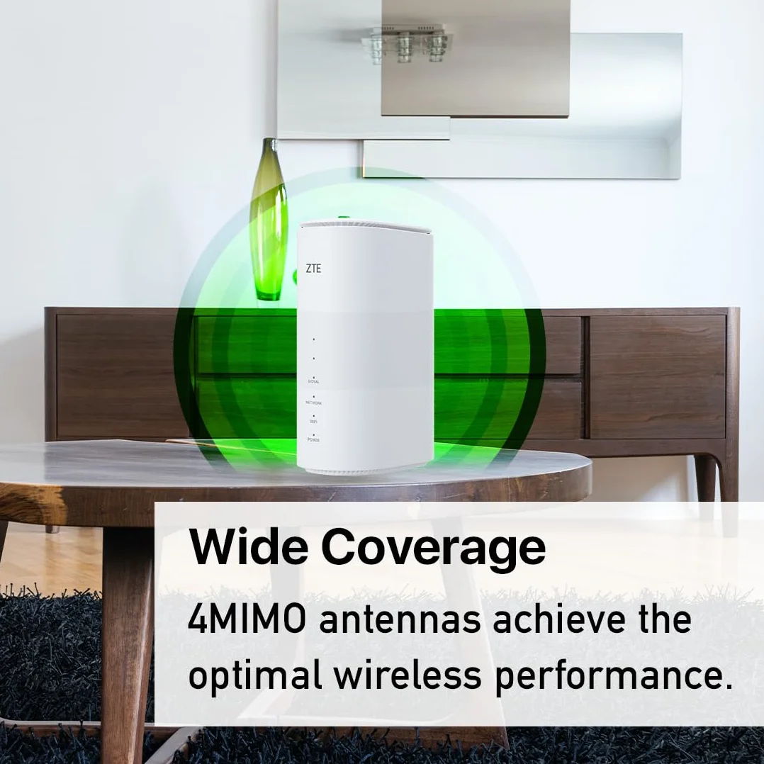 ZTE MC801A HyperBox 5G WiFi Router Unlocked Dual-Band Blanc