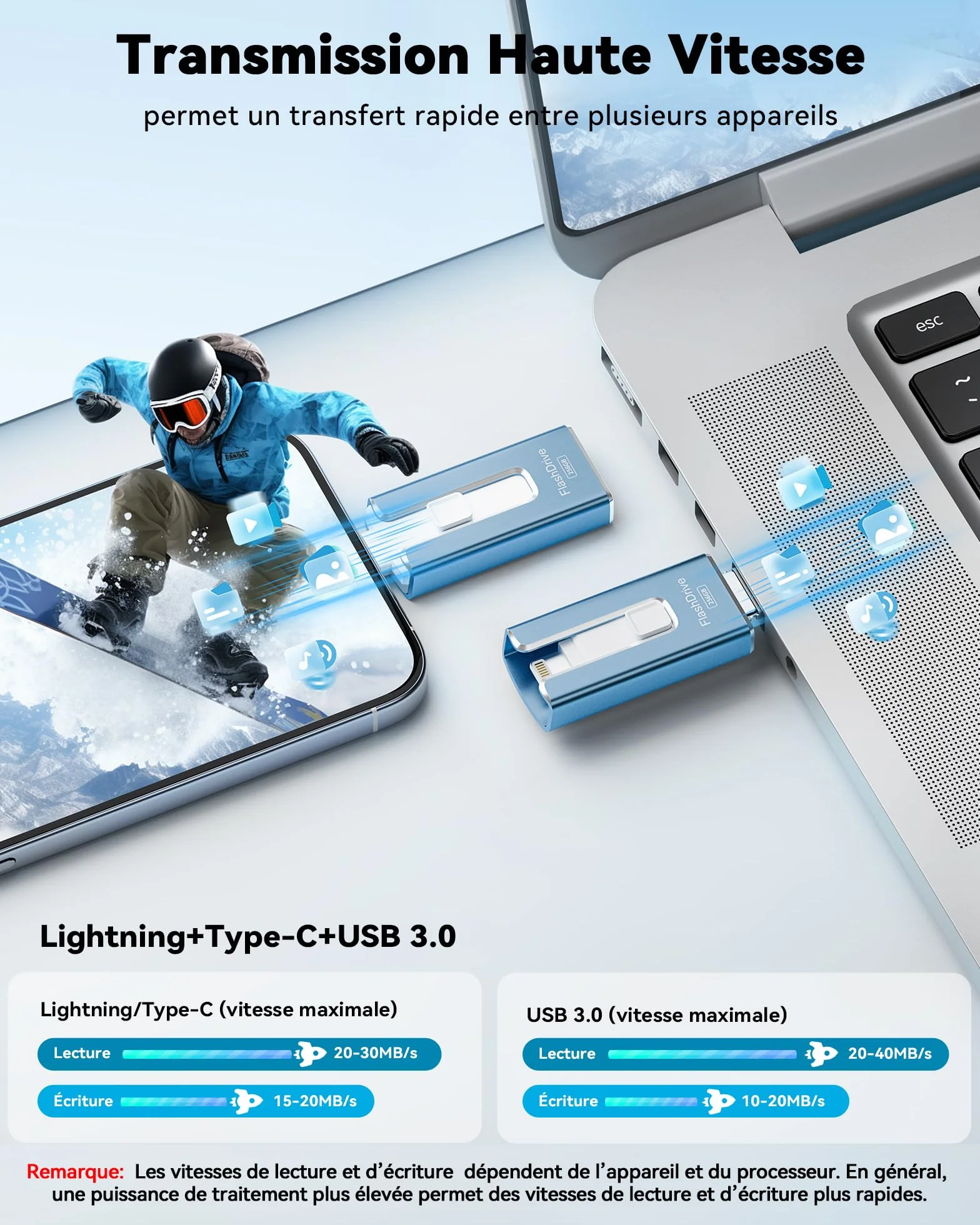 SUDEHO Clé USB iPhone MFI Certifié 256 Go 4 en 1 USB C Photo Stick Mémoire Externe Bleu