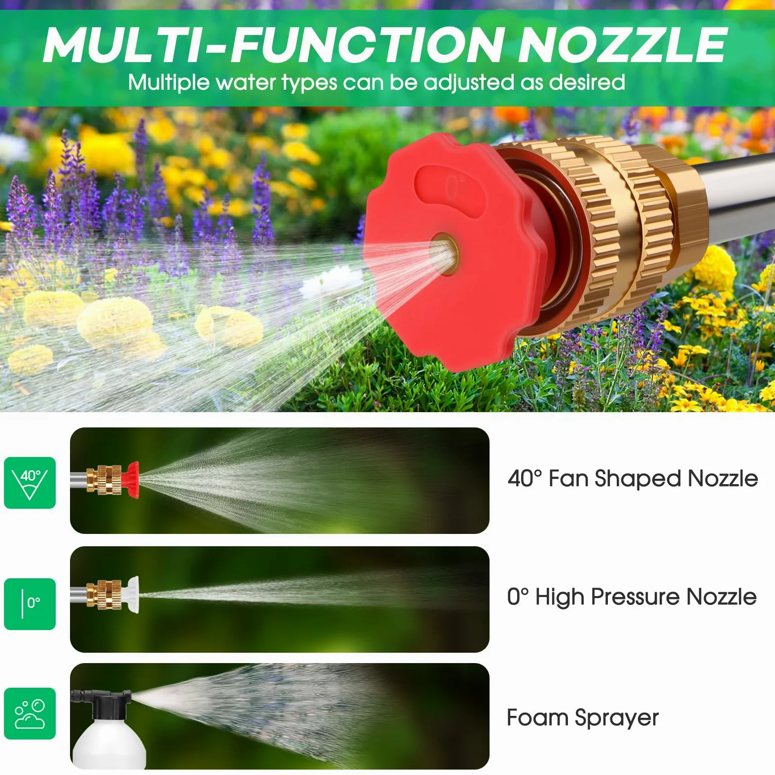 Nettoyeur haute pression sans fil avec 2 batteries, nettoyeur haute pression portable, buse 2 en 1 et canon à mousse, tuyau de 5 m de lavage à jet rechargeable pour voiture, terrasse, jardin