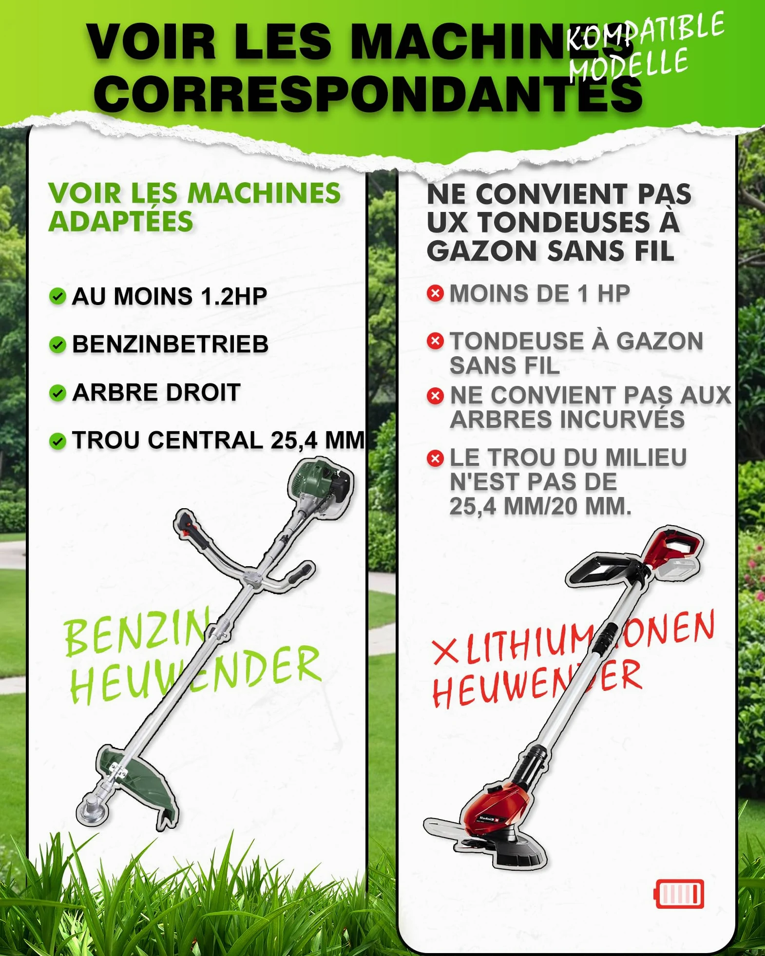 Profi ! Lot de 2 brosses anti-mauvaises herbes 25,4 x 200 mm Haute stabilité Très robuste Montage facile