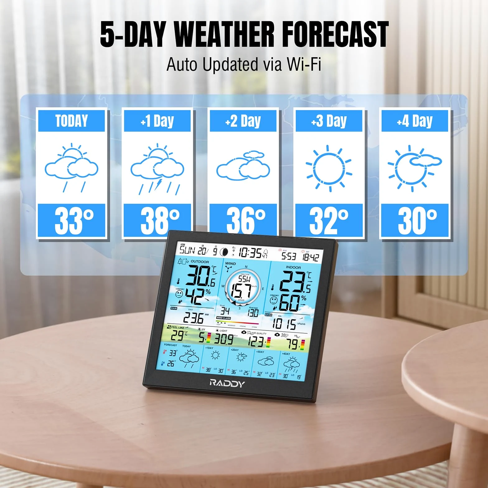 Raddy WF-120P Station météo Wi-Fi avec contrôle via application, écran couleur HTN 10″, température et humidité int./ext., indice UV/lumière, PM2.5 AQI, prévisions 5 jours, capteur extérieur 7-en-1