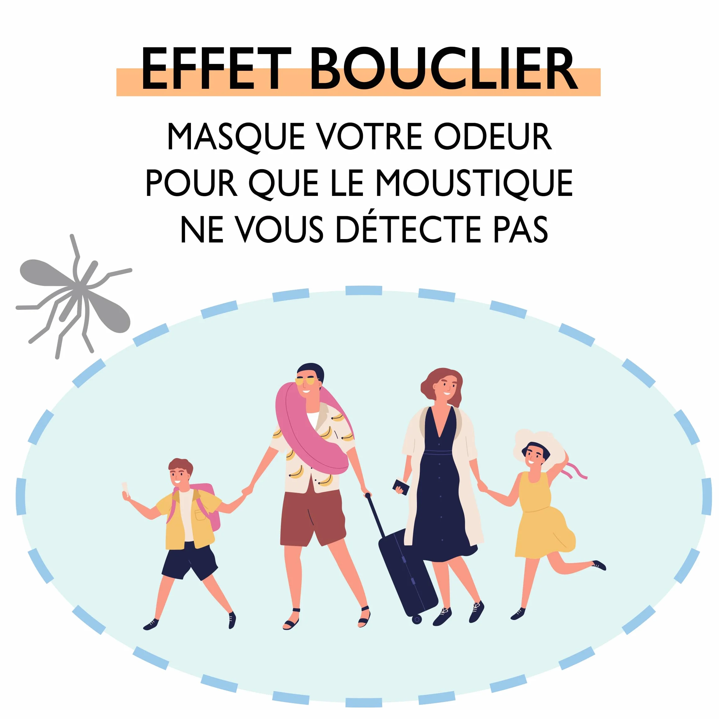 PARAKITO Bracelet Anti-Moustiques Réutilisable 2 Plaquettes Huiles Essentielles 1 Mois Protection Sans DEET Taille Adulte Noir