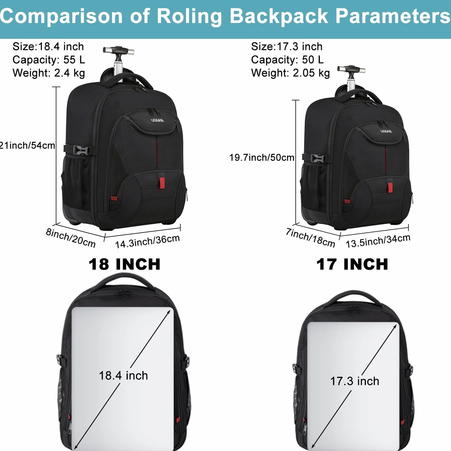 Sac à Dos à Roulette 18,4" Ordinateur Portable Trolley Voyage Grand Volume Antivol Résistant à l'eau Homme Femme Noir