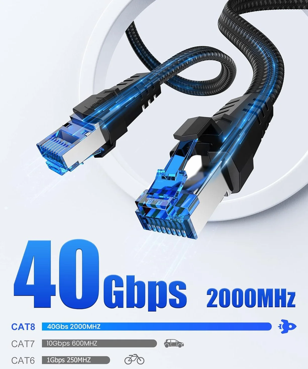 Câble Ethernet Cat 8 40Gbps 2000MHz RJ45 Plat Nylon Tressé LAN 0.5-30M