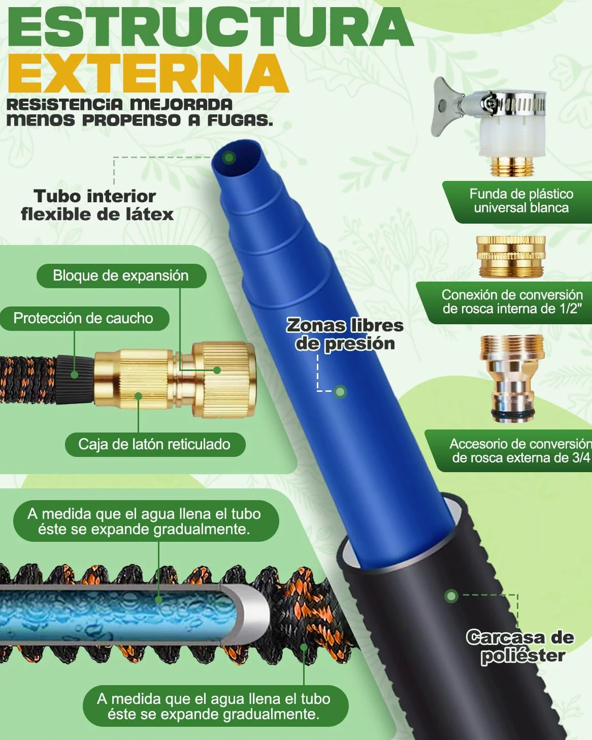 Tuyau Arrosage Extensible 150FT avec Pistolet 10 Fonctions, Raccords 1/2'' & 3/4'', Embout Plaqué Cuivre, Crochet et Sac, Tuyau d'Arrosage Anti-Fuite et Anti-Torsion pour Jardin, Orange
