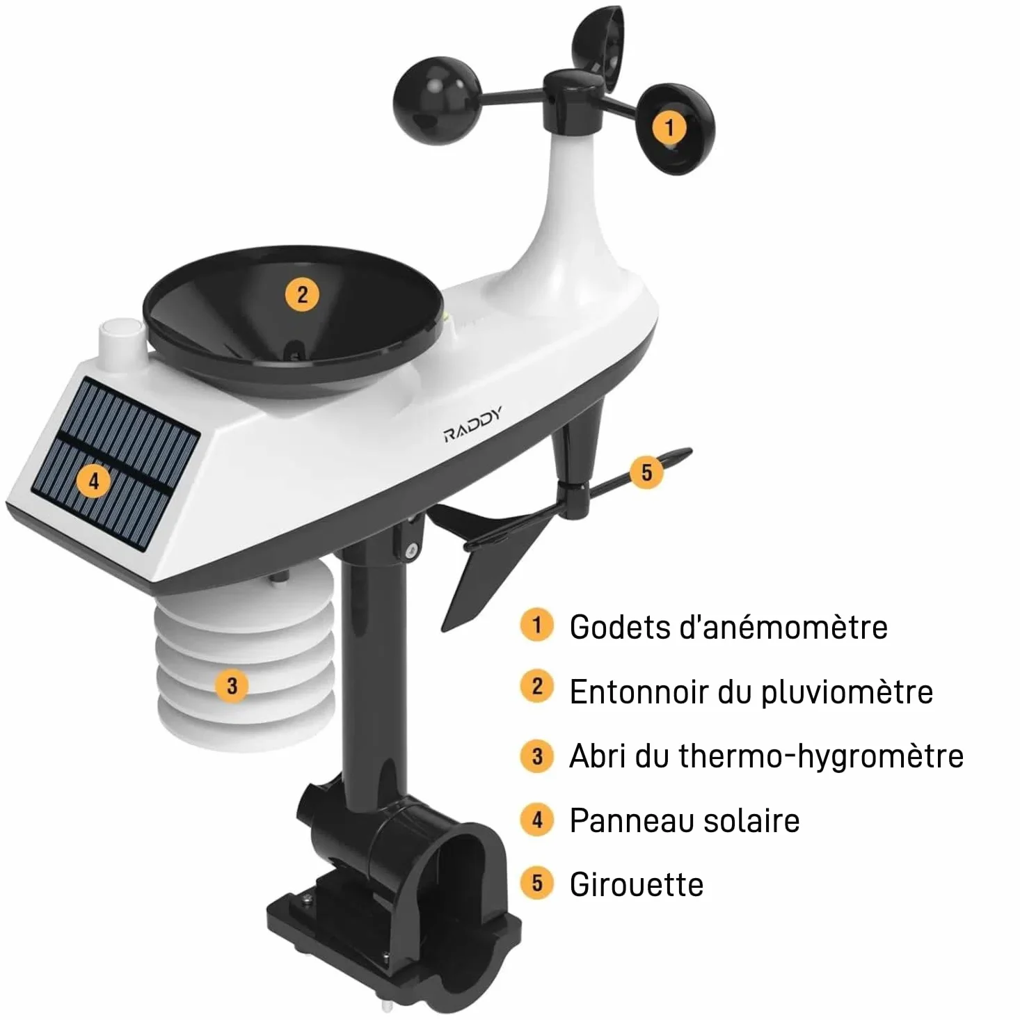 Raddy AG7 Station météo sans fil, Thermomètre intérieur/extérieur, Écran numérique 7,4'' coucher de soleil, Horloge atomique, Contrôle température et humidité, Prévisions et pression barométrique