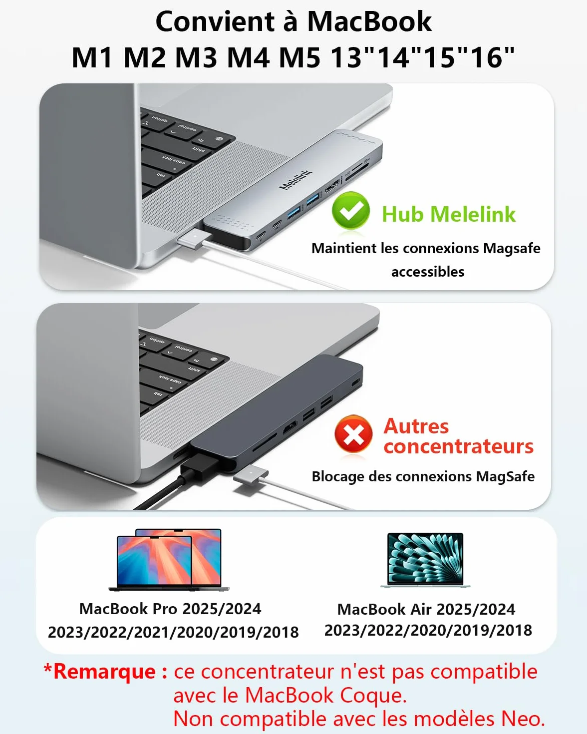 Hub USB C 8 en 2 Adaptateur HDMI 4K pour MacBook Pro/Air Thunderbolt 3 100W 40Gbps