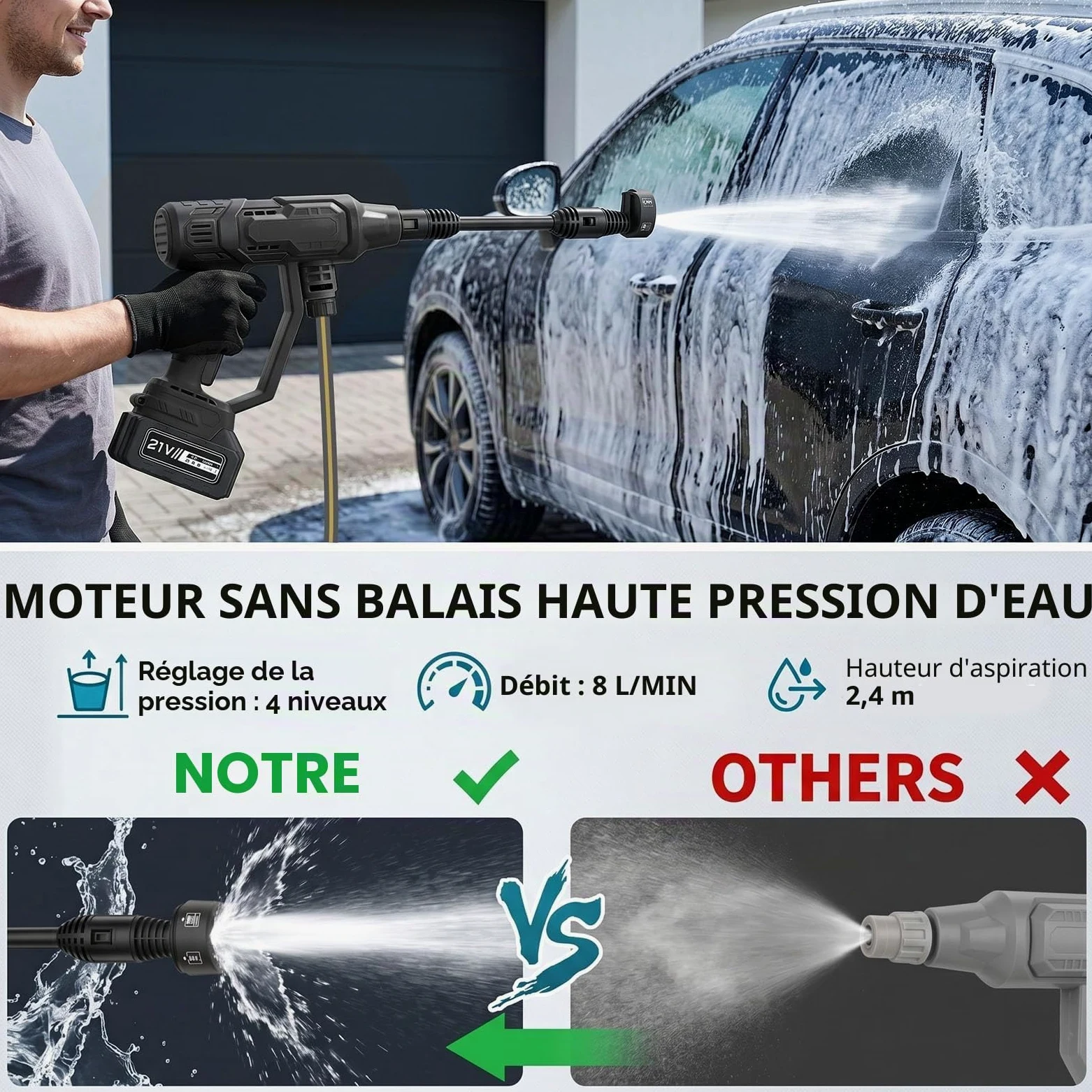 Nettoyeur Haute Pression sans Fil 125 Bar, Moteur sans Balais 1500W & Écran LCD, avec 2X 21V 4.0Ah Batteries, 4 Niveaux de Pressio, 600 L/h, Buse 6-en-1 & Tuyau 5m pour Voiture et Jardin