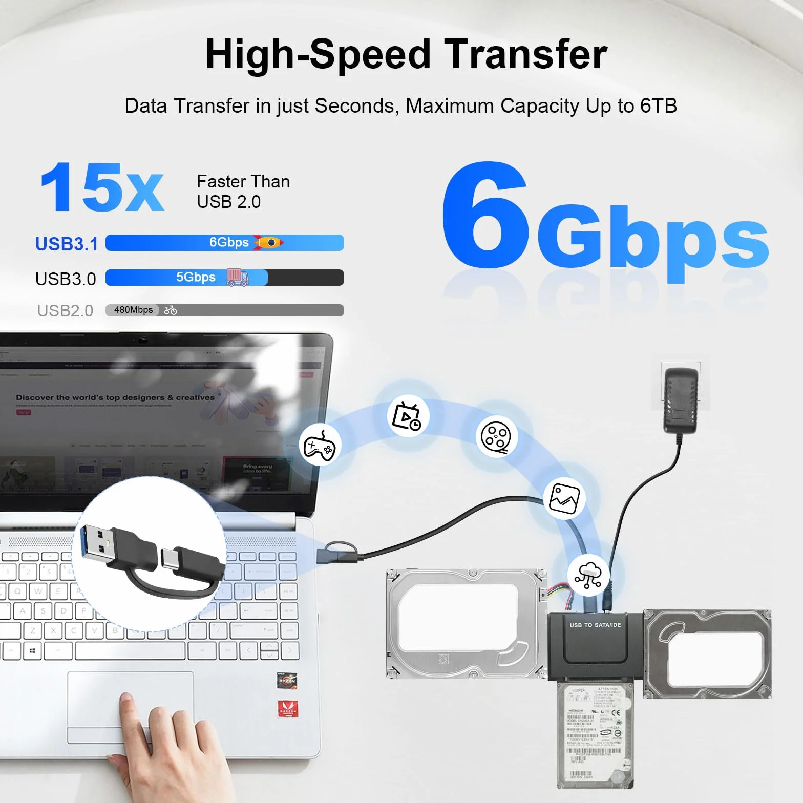 Adaptateur Disque dur USB 3.1 6Gbps pour 2.5" 3.5" HDD SSD SATA IDE Convertisseur avec Câble USB Alimentation 12V 2A