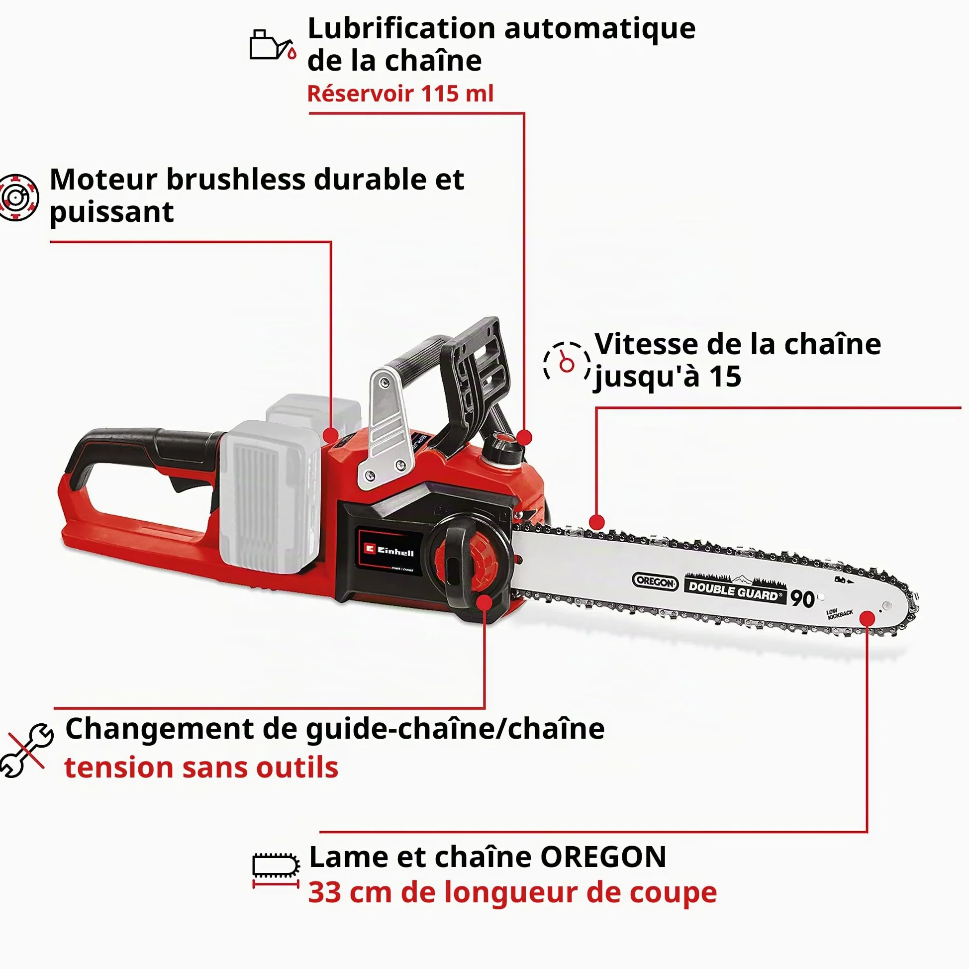 Einhell Tronçonneuse sans fil GP-LC 36/35 Li-Solo Power X-Change (Li-ion, 36 V, longueur de coupe 33 cm, vitesse de coupe 15 m/s, moteur électrique sans balais) + Twincharger et 2 Batteries 4,0Ah