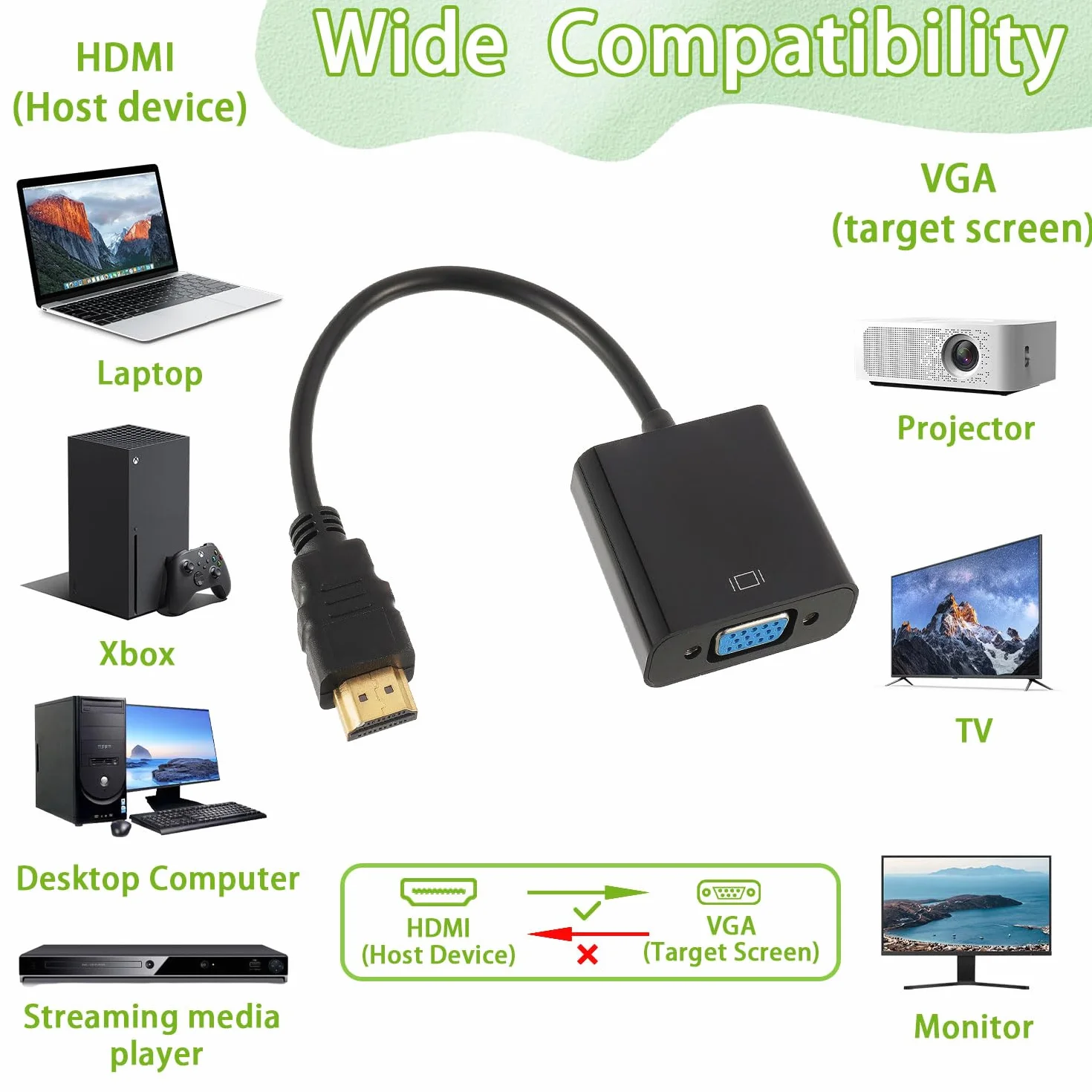 Adaptateur HDMI vers VGA mâle vers Femelle Convertisseur Numérique Analogique