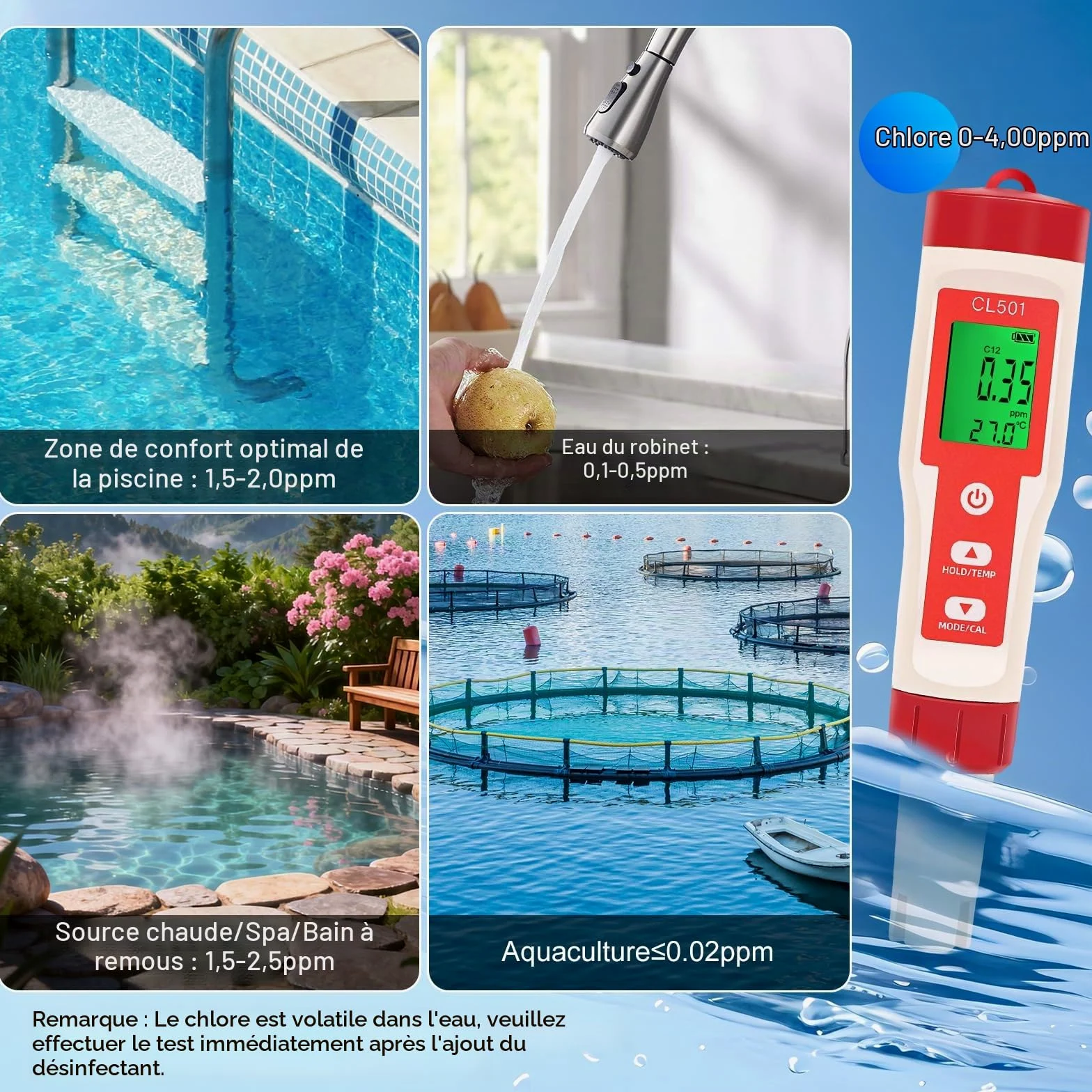 pH Chlore Mètre Piscine, Testeur pH Piscine Chlore Automatique 5 en 1 | Mesure pH, Chlore, ORP, H2 et Température, Testeur d'eau pour Piscines, Hydroponie, Aquariums et Eau Potable