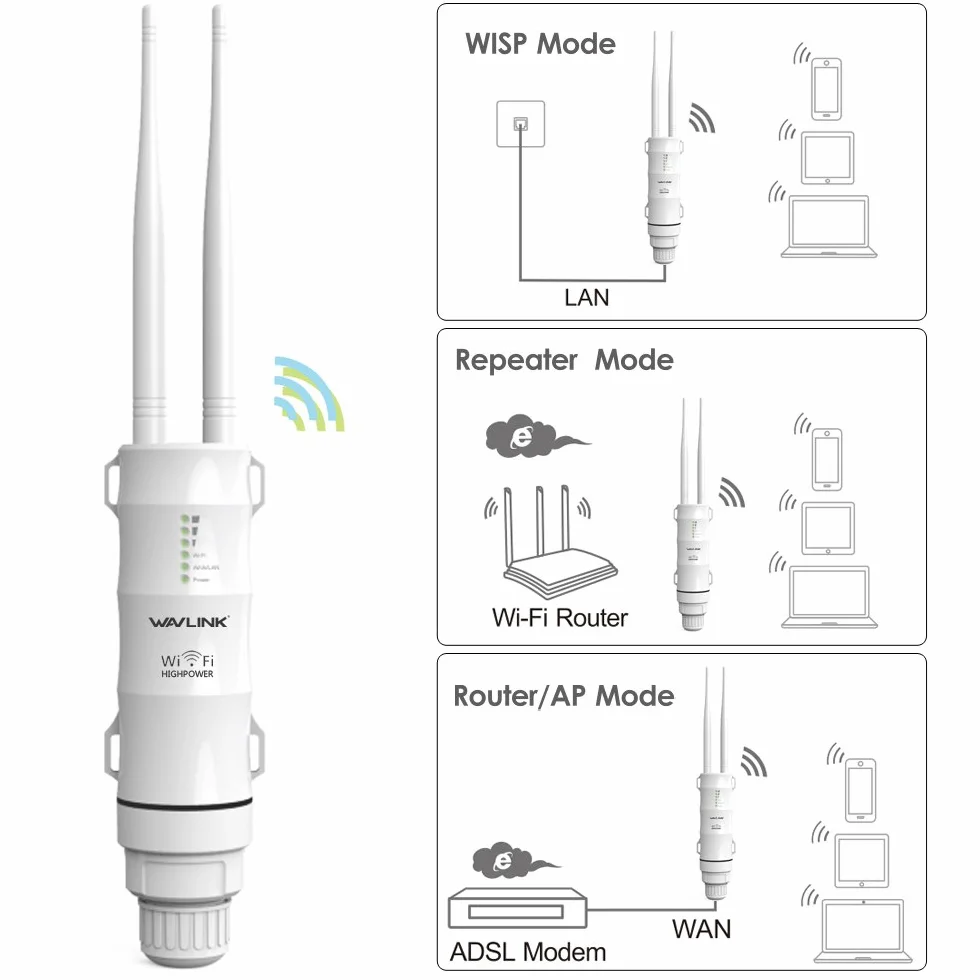 WAVLINK Point d'accès Wi-Fi AC600 Extérieur Double Bande 2.4+5G, Amplificateur WiFi avec 2 antennes, PoE Passif