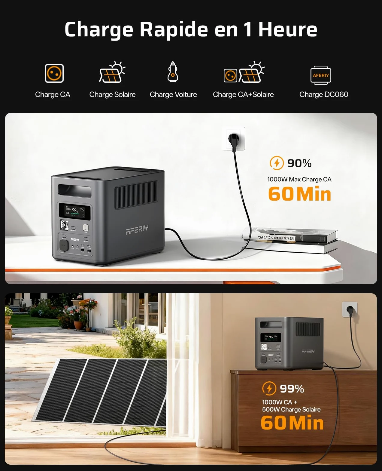 AFERIY P180 Générateur Électrique Portable 1024Wh avec Panneau Solaire Pliable 200W, Batterie Nomade Solaire 1800W(3600W pic), Recharge de 0-99% en 60 Min, Station Électrique pour Camping/Maison/RV
