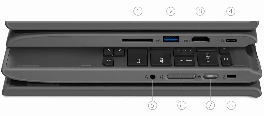 Lenovo Chromebook 300e Ordinateur Portable Tactile 2 en 1 11,6" Intel Celeron N4020 4 Go RAM SSD 32 Go Chrome OS Reconditionné