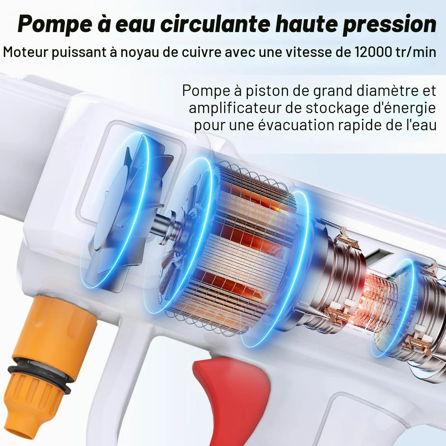 Nettoyeur Haute Pression sans Fil avec Multifonction Buse 6 en 1 21V, Nettoyeur Haute Pression sur Batterie 18 Bar, Tuyau de 5M, 2 Batteries, Pistolet de Lavage Haute Pression pour Voitures et Balcons