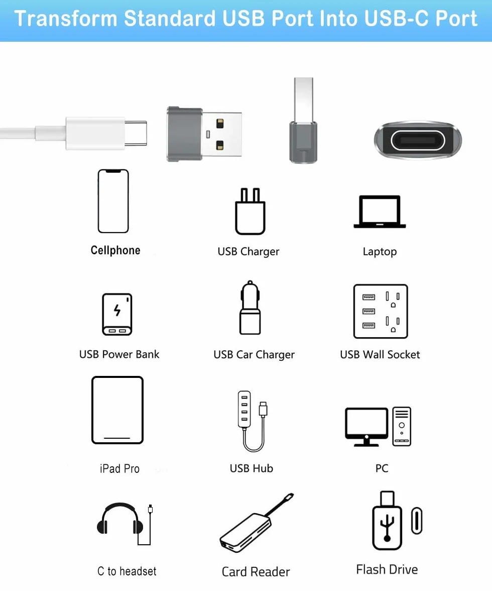 Adaptateur USB vers USB C pour iPhone 17 Pro Max 5 Pack, Type C Femelle vers USB A Mâle Convertisseur Chargeur pour Apple 16 15 14 13 11