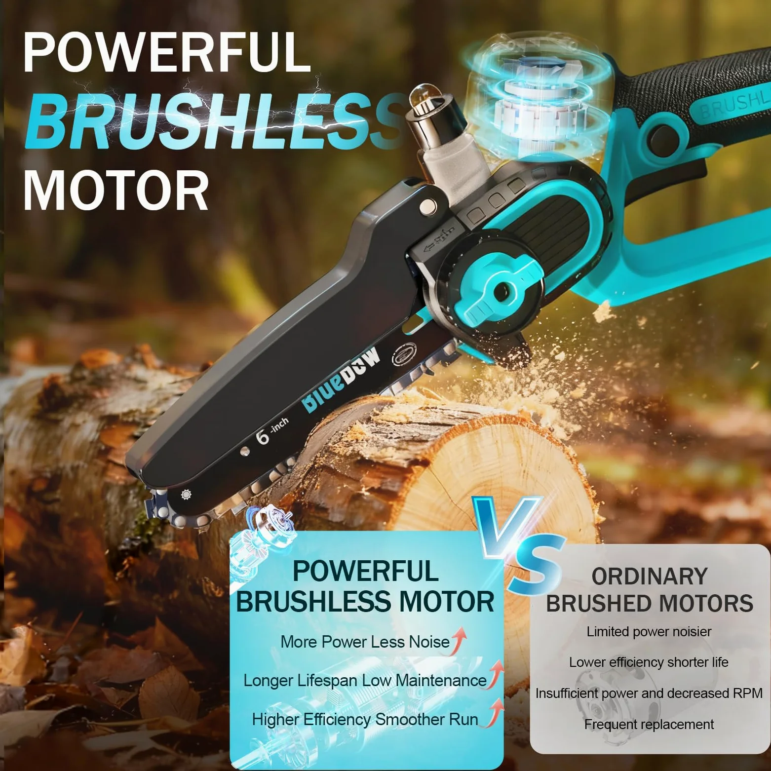 Mini tronçonneuse sans fil de 6 pouces – Scie électrique sans balais avec système d'huile, 2 batteries de 4000 mAh, petite scie à chaîne sans fil avec batterie et chargeur pour couper des arbres