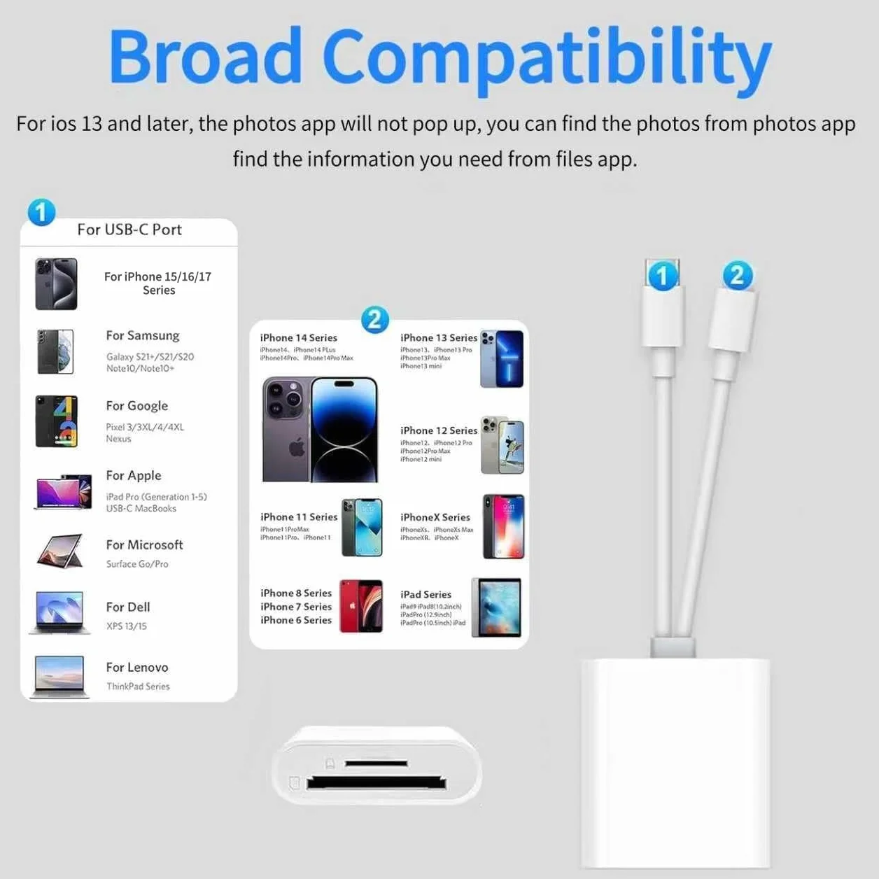 Lecteur de Carte SD pour iPhone, Adaptateur Lightning USB C pour Micro SD/SD, Lecteurs de Carte Mémoire USB C pour iPhone/iPad/MacBook/Caméra Plug and Play