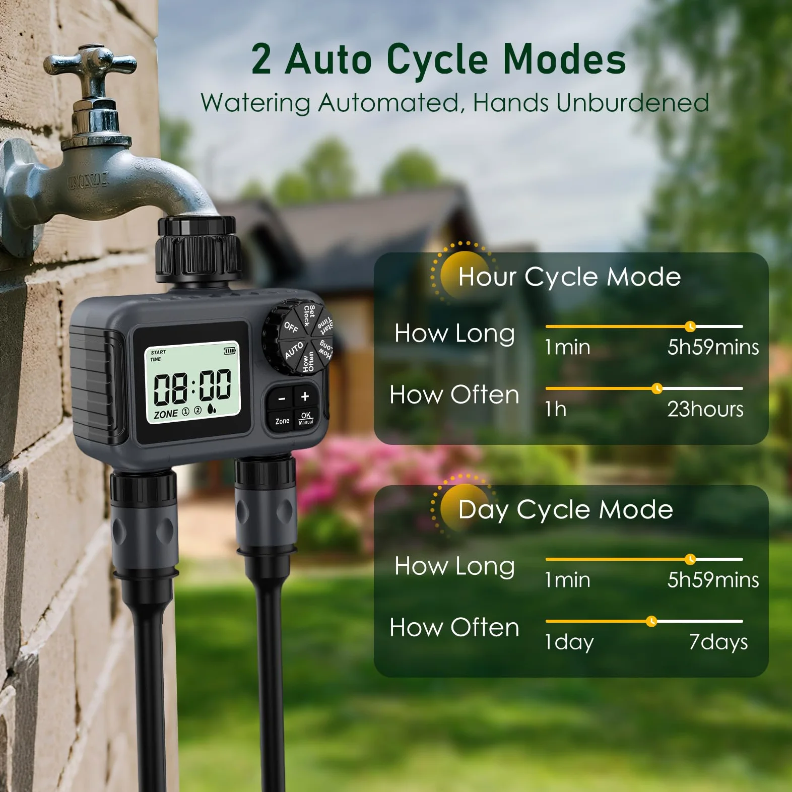 Ordinateur D'arrosage 2 Voies, Minuterie D'eau 2 Sorties avec Retard de Pluie/Mode Automatique et Manuel, IPX5 Étanche Programmateur Arrosage Connecté Minuterie D'irrigation pour Jardin Pelouse