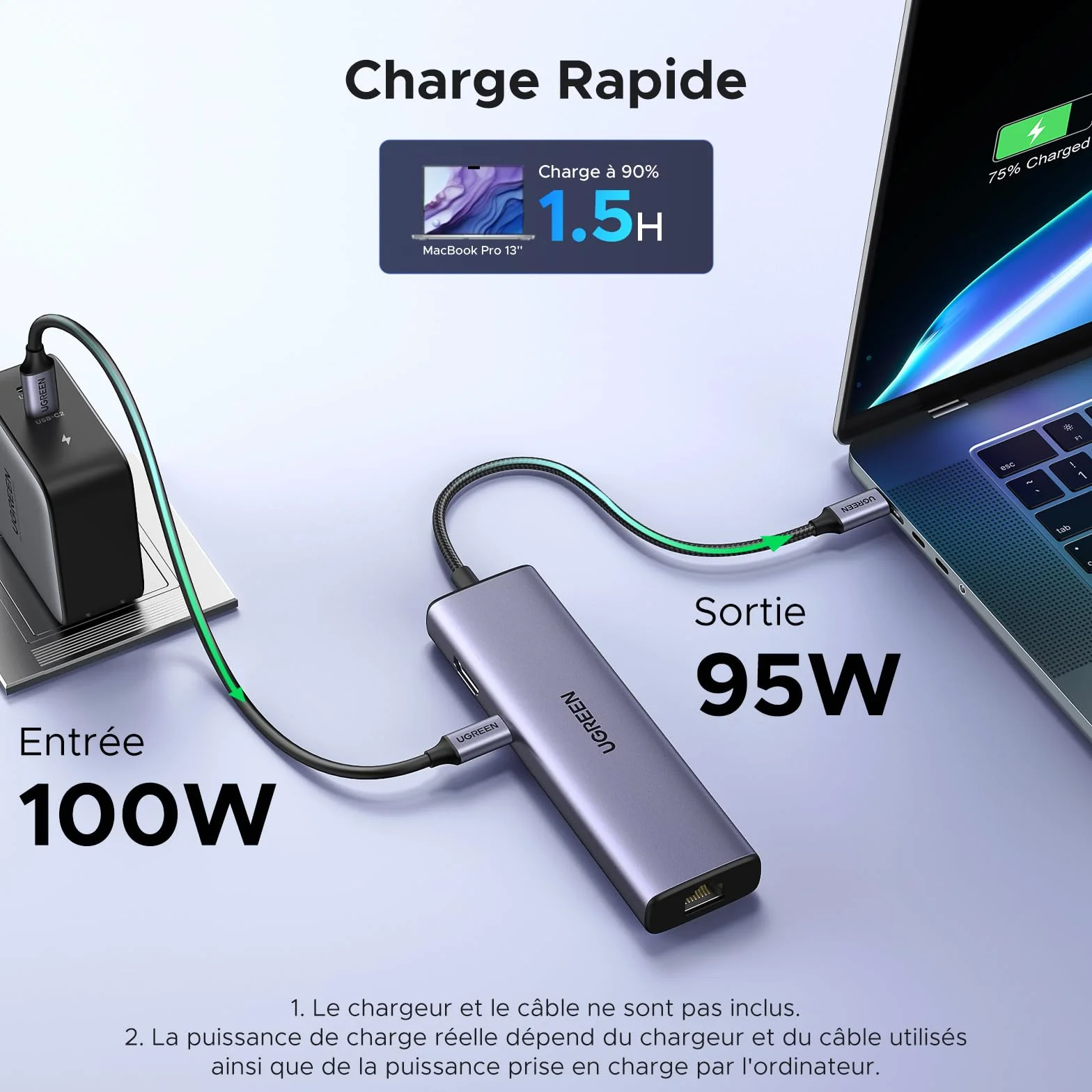 UGREEN Revodok 1061 Hub USB C Ethernet HDMI 4K PD 100W Charge 3 Data Ports 5Gbps Adaptateur RJ45 6 en 1 Docking Station Compatible MacBook iPad Pro Air Mac Mini M4 iPhone