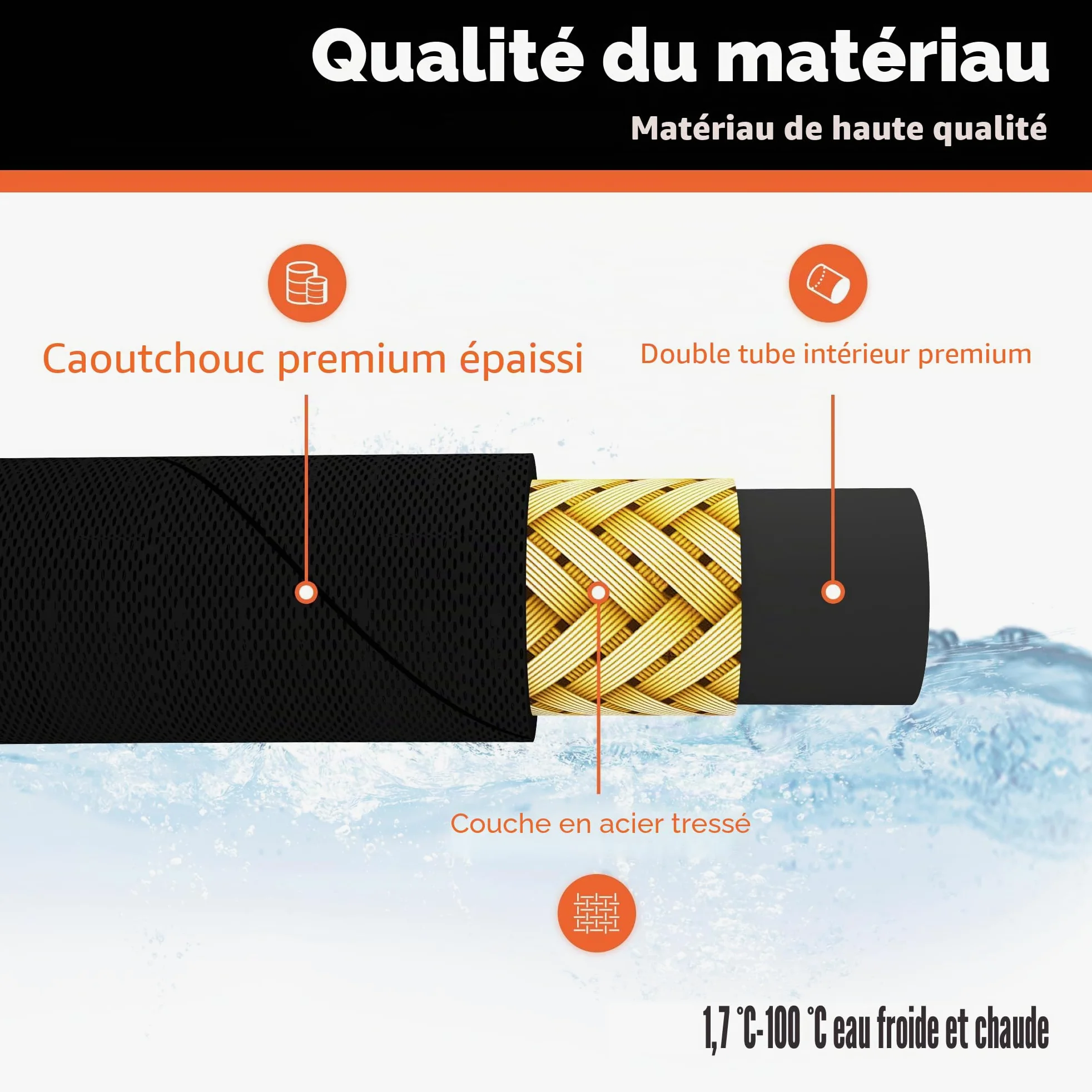 Tuyau flexible pour nettoyeur haute pression 3/8" avec gaine en caoutchouc, 25 pieds, avec raccord rapide rotatif, résistant aux pliures, 4000 PSI, qualité industrielle, renforcé en acier sans