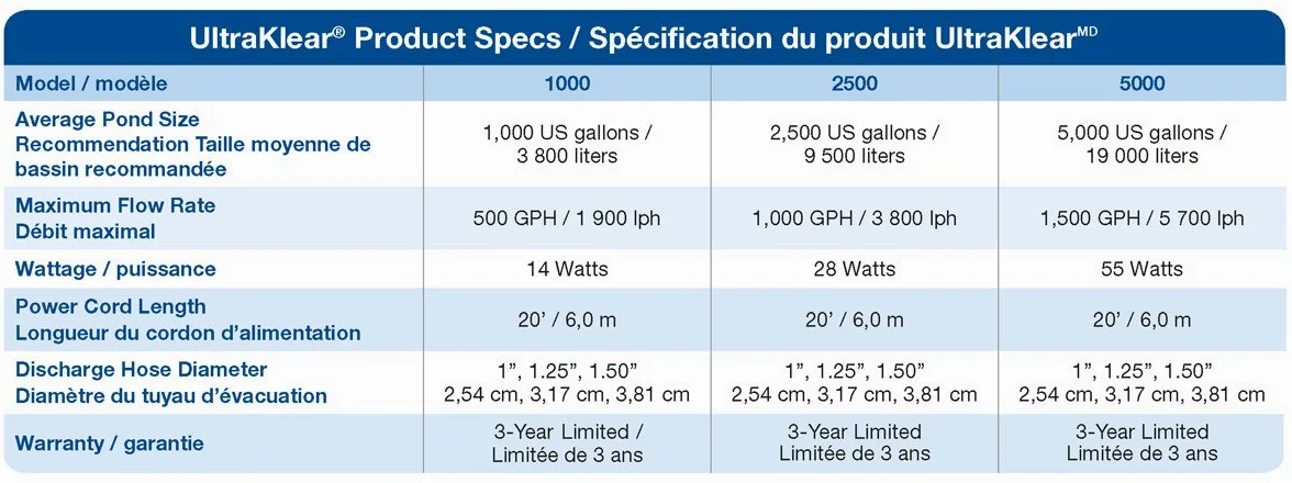 décorative Aqsc Aquaklean stérilisateur UV (28W) US Noir