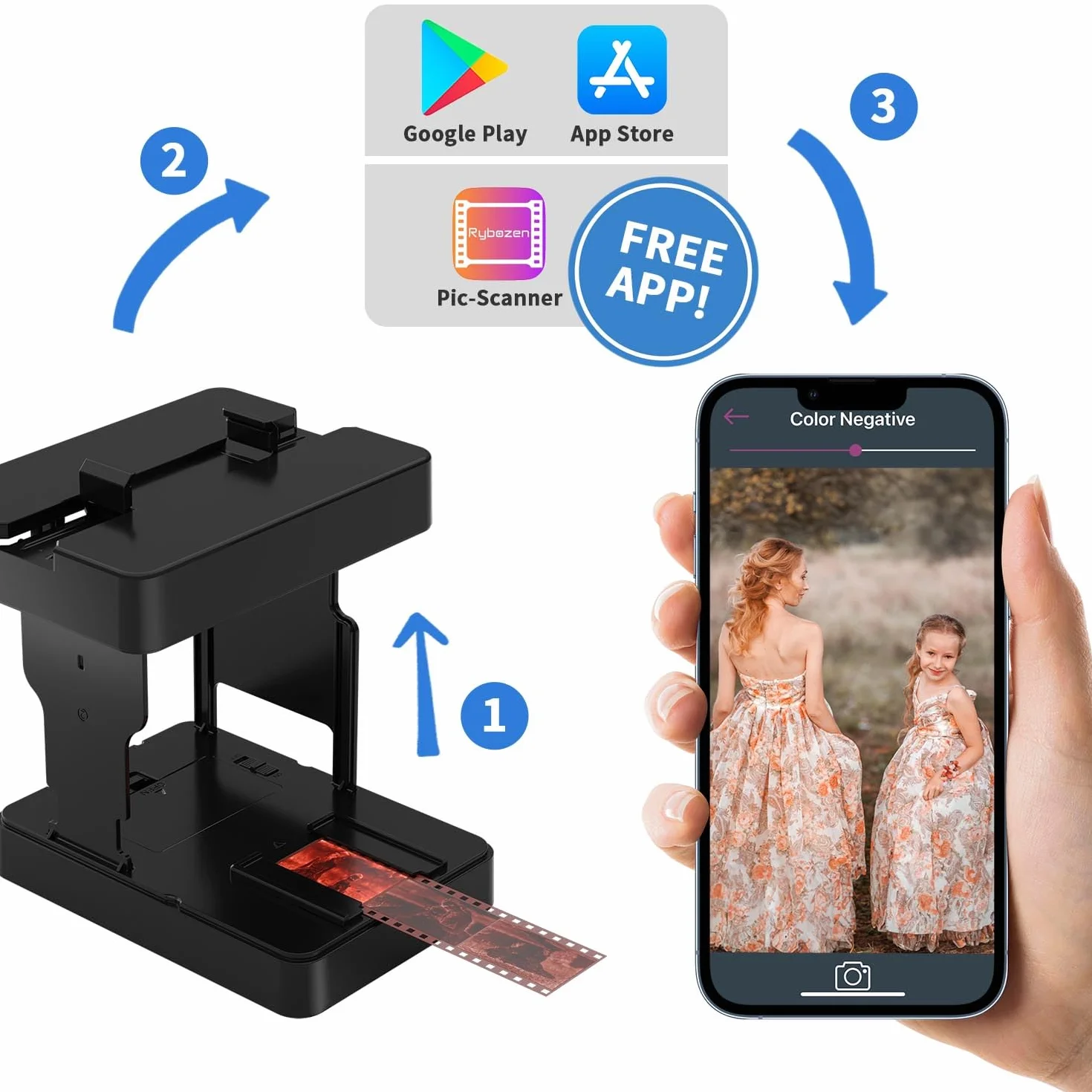 Scanner de Films 35 mm, Scanner de Diapositives pour Smartphone