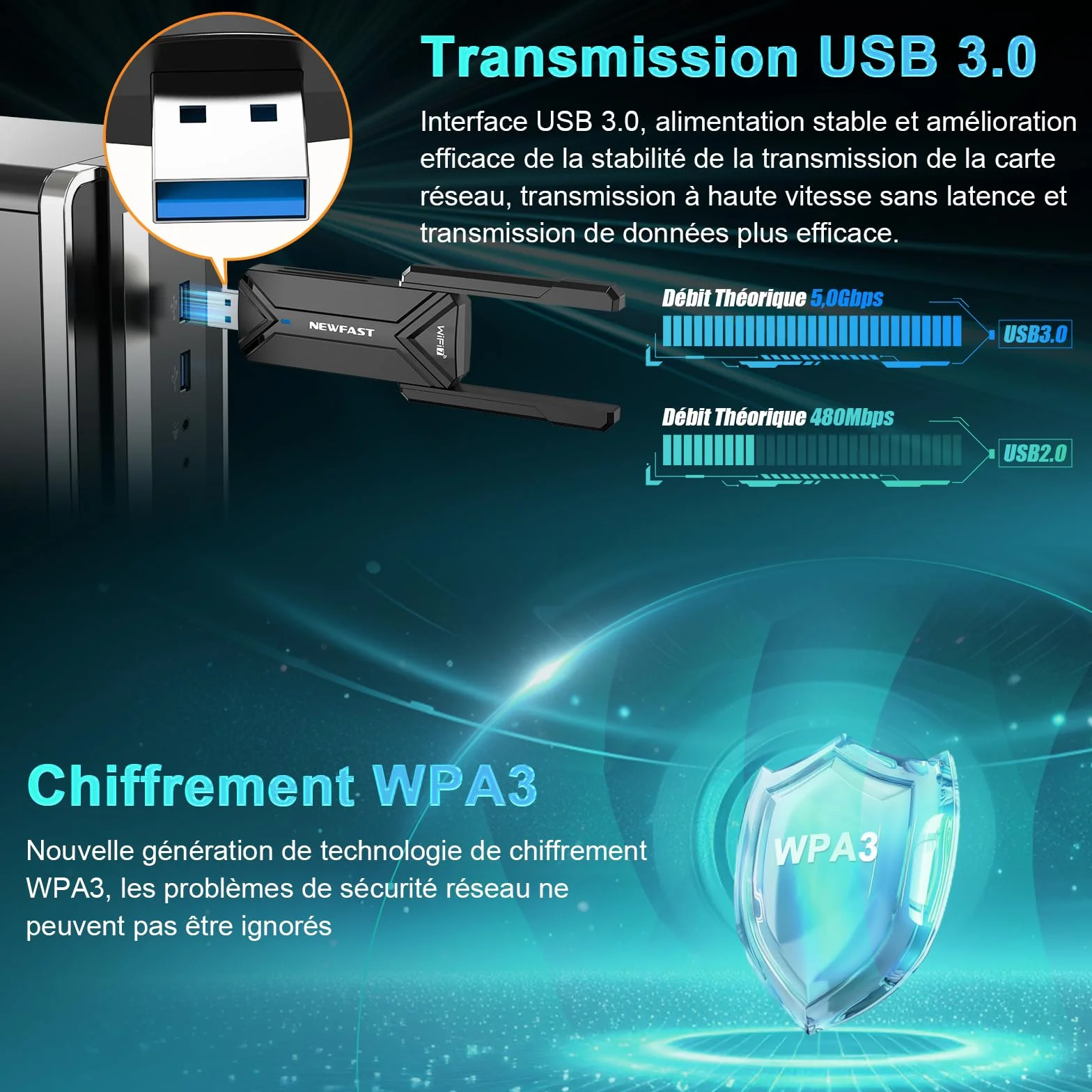 NEWFAST Clé WiFi 7 BE6500 U373 Tri-Bande USB 3.0 WPA3 Adaptateur WiFi pour PC