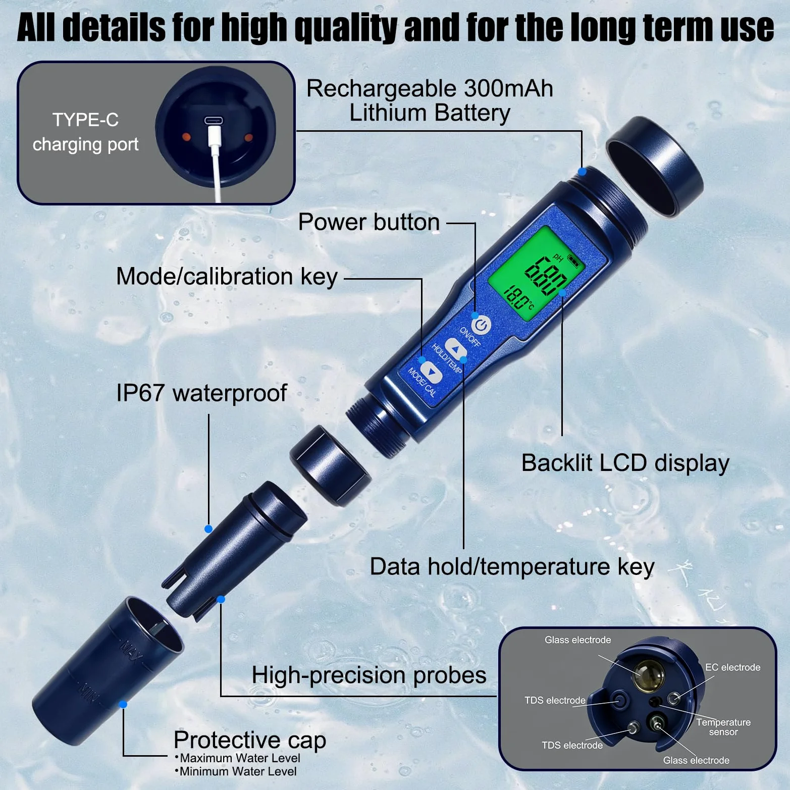 pH Chlore Mètre 10 en 1,Testeur pH Chlore TDS EC SALT ORP S.G H₂ Résistivité Température, batterie Li 300 mAh rechargeable, Tester pour piscine, spa, eau potable, aquarium, RO