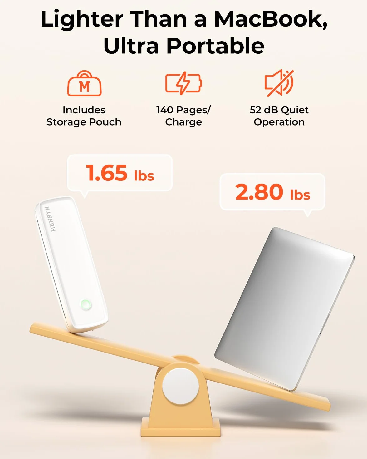 MUNBYN ITP04 Imprimante Thermique A4 Portable Bluetooth sans Encre, Compatible Android iOS, Blanc
