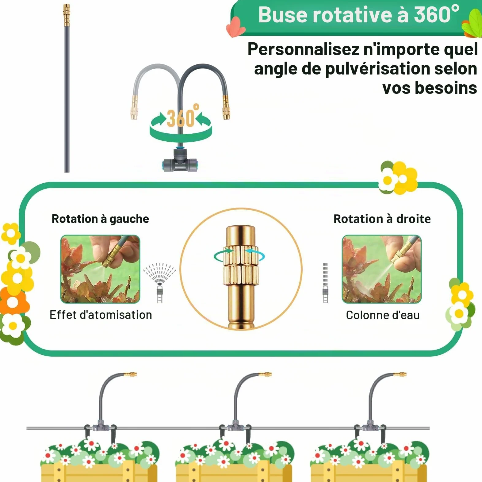 Système d'Irrigation Jardin 20M Tuyau avec Programmateur Arrosage Automatique, Retard de Pluie Minuterie d'arrosage, 8 programmes Grand Écran LCD, Kit Arrosage Micro Irrigation Goutte à Goutte