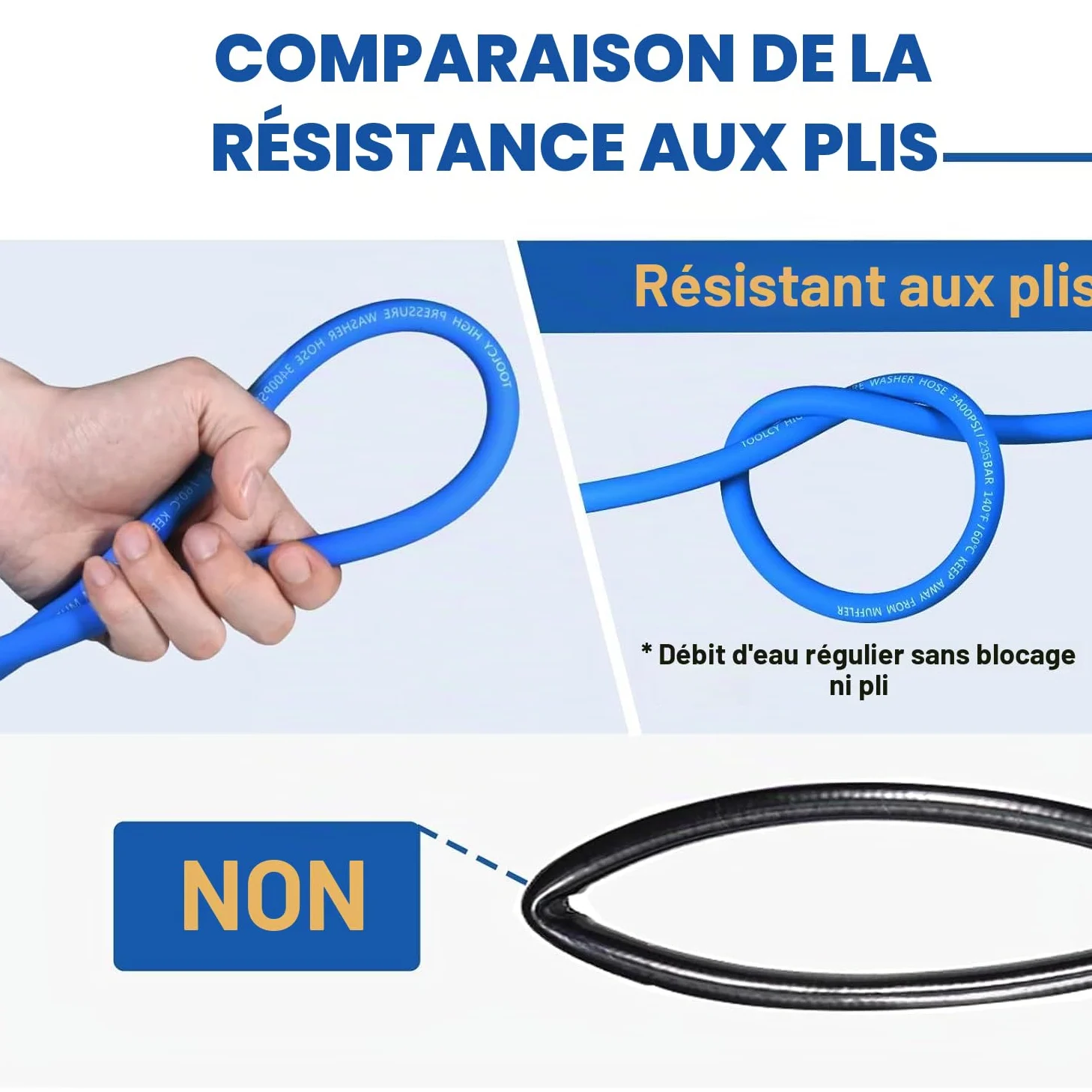 Tuyau Nettoyeur Haute Pression 1/4" 3600PSI - Tuyau Haute Pression 15M avec Raccord Rapide 5 Pièces(M22 x 3/8") pour Laveuse à Pression​, Bleu