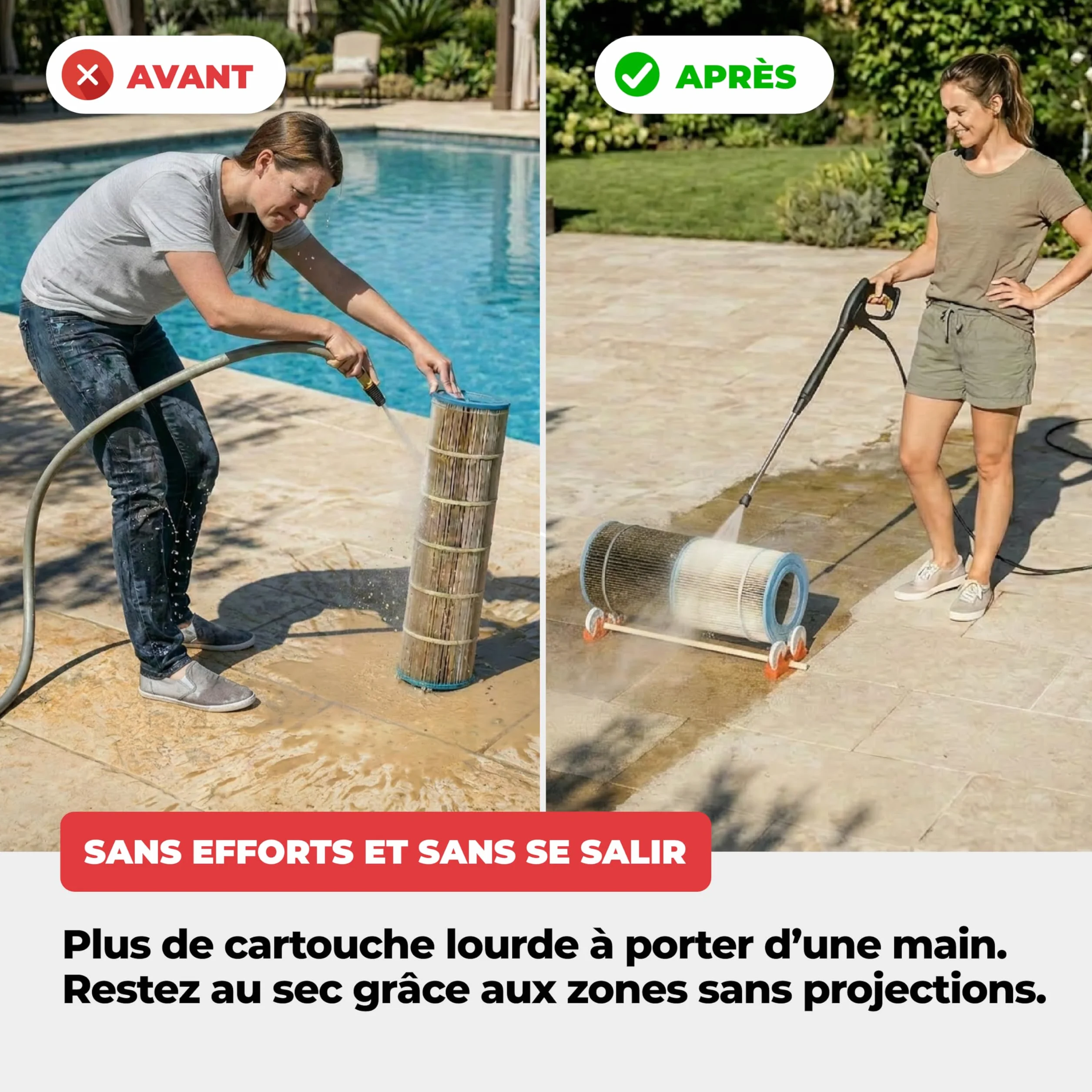 NODI Roller Nettoyeur de Filtre Piscine Rotatif | Nettoyage Cartouche 1 Min | Économise 90% d'Eau | Compatible Toutes Cartouches