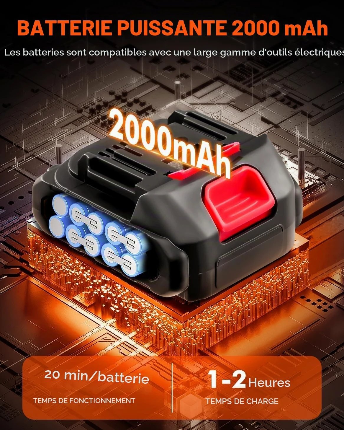 Nettoyeur Haute Pression sans Fil avec 2X Batteries 2.0Ah, Nettoyeur Haute Pression Portable avec Tuyau 5m, 3-en-1 Buse pour Voiture, Jardin, Terrasse, Maison