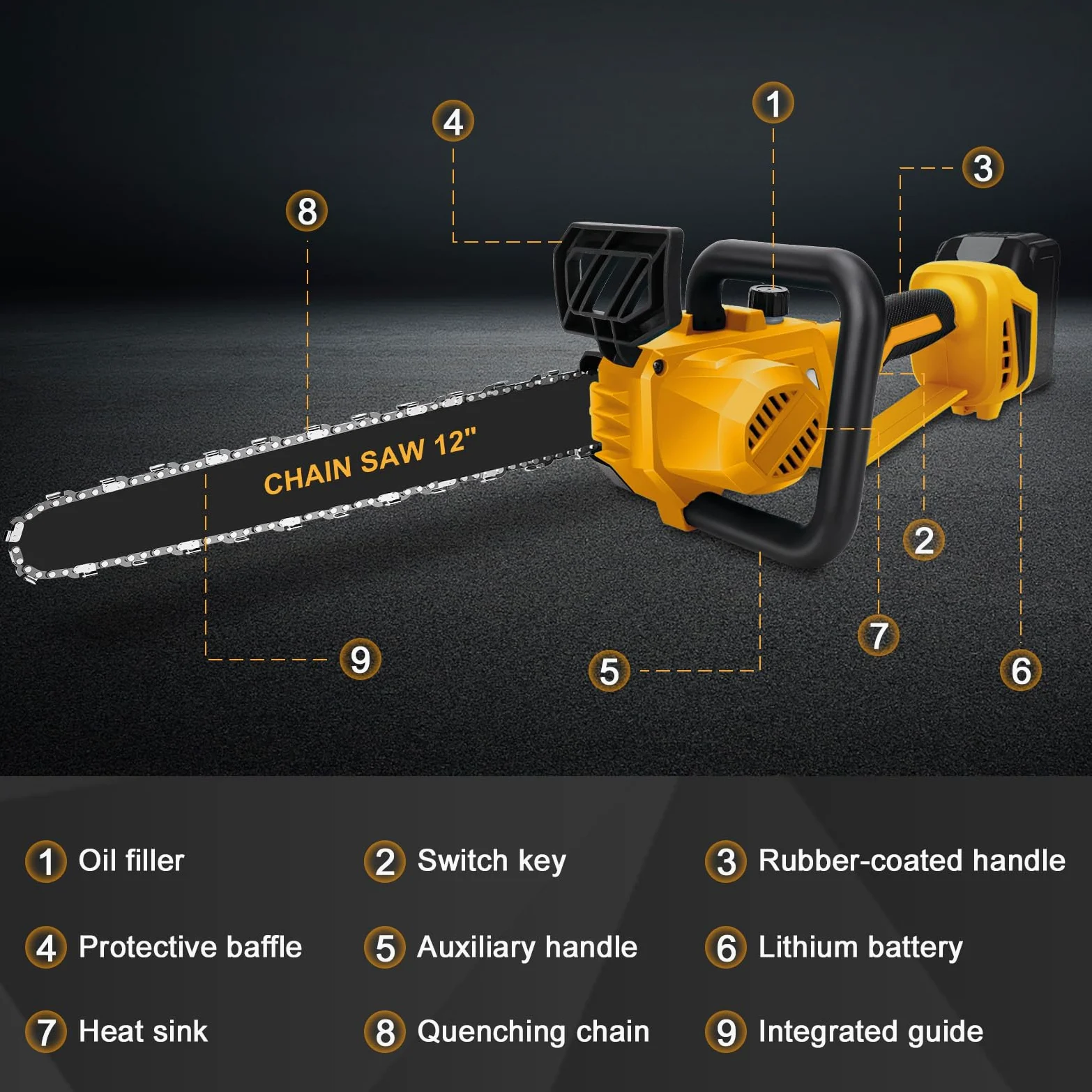 WingFly Tronçonneuse à Batterie 12 Pouces Compatible avec Dewalt 18 V, 20 V, Tronçonneuse Électrique sans Fil, Vitesse de Chaîne 10 m/s, Mini Scie à Chaîne, 2 Chaînes (sans batterie)