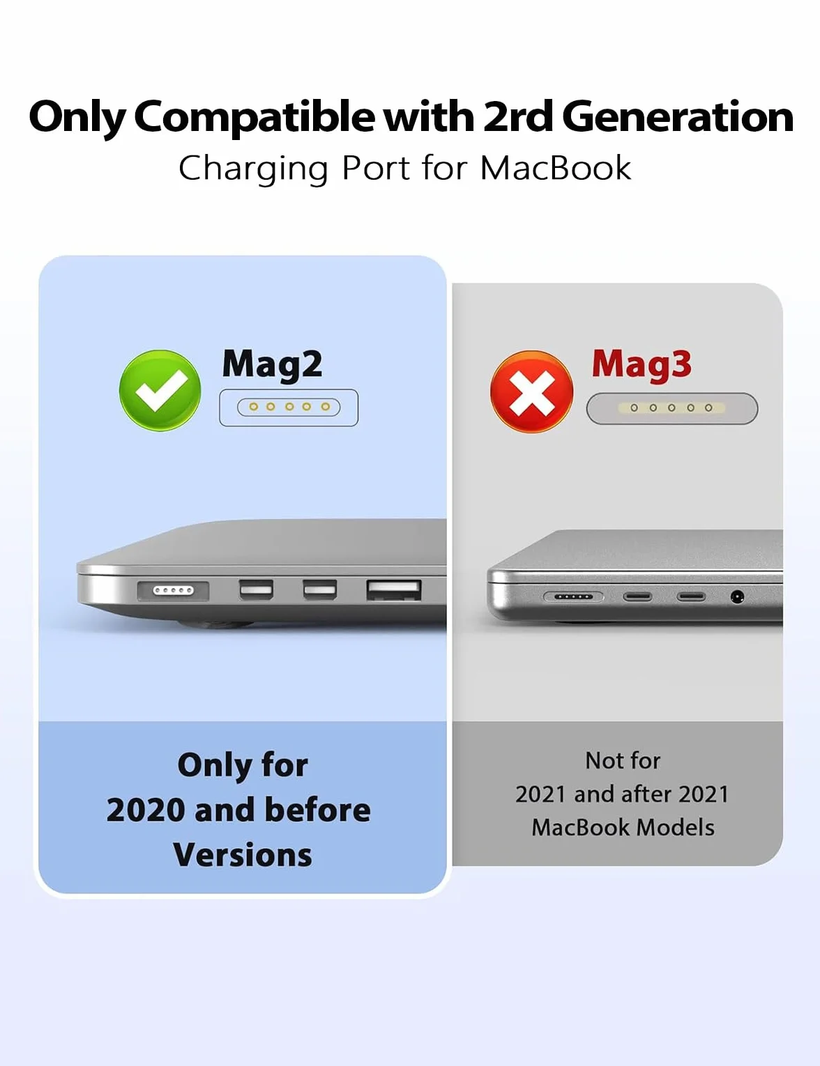 Chargeur 85W Ordinateur Portable Adaptateur Magnétique Compatible MacBook Air Pro 13 15 17 Pouces 2012-2017 A1398 A1425 A1424 A1465 A1466 A1502