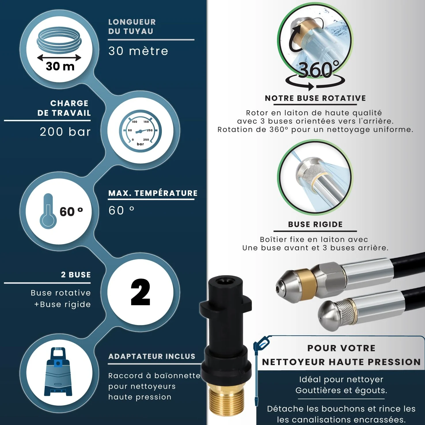 McFilter I Kit universel de tuyaux de nettoyage, 30m, 200 bar, sacoche avec adaptateur incluse, buses fixes + rotatives, compatible avec les nettoyeurs haute pression Kärcher K2 K3 K4 K5 K6 K7