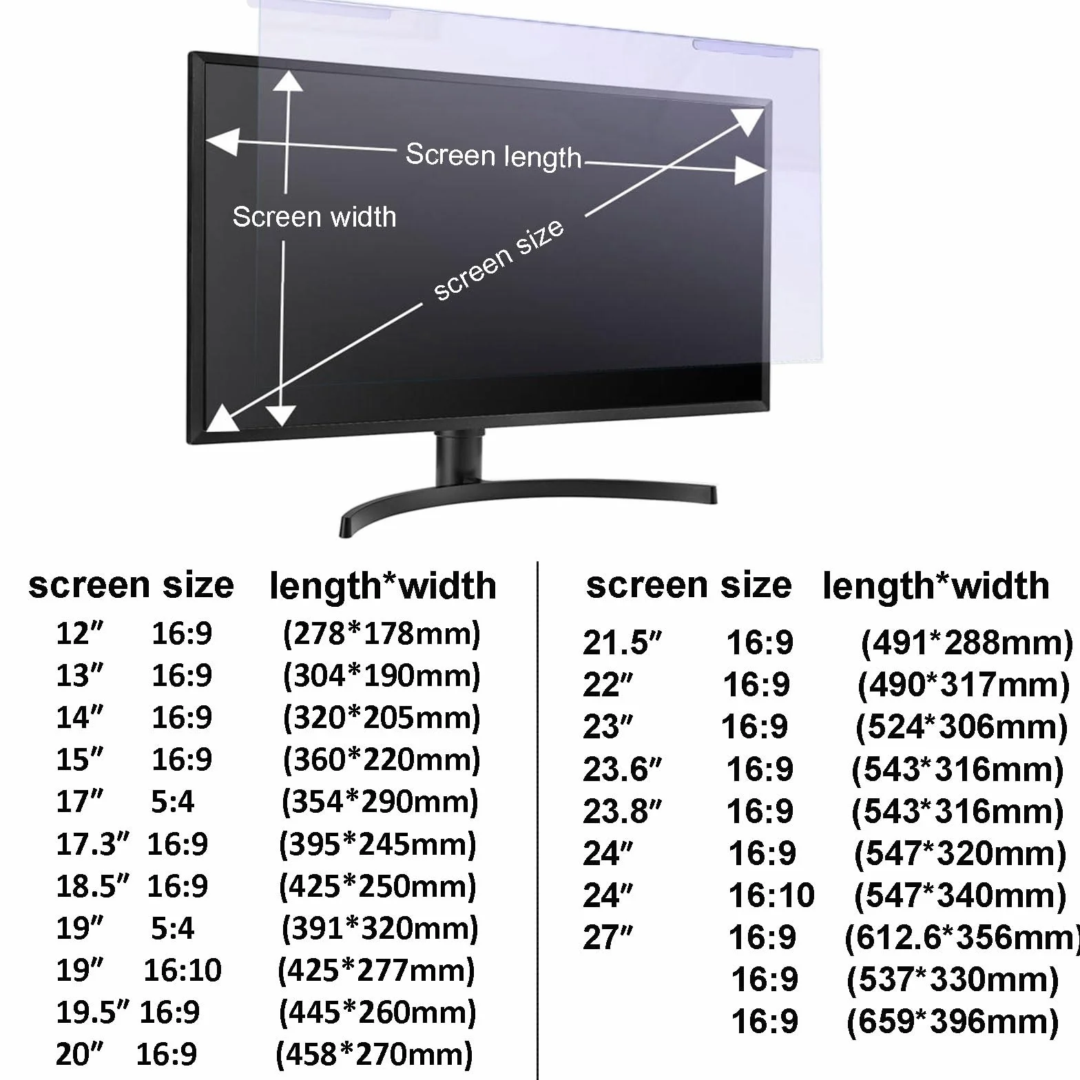 Filtre anti-lumière bleue universel acrylique 12"-27" Anti-UV Protection des yeux écran PC moniteur