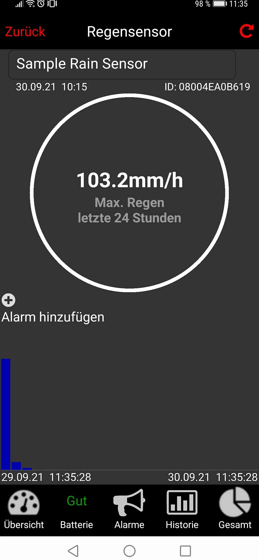 techno line MA 10040 Regenmesser Komplett-Set, Gateway und Funk-Rain Sensor mit kostenloser App für das Smartphone, weiß