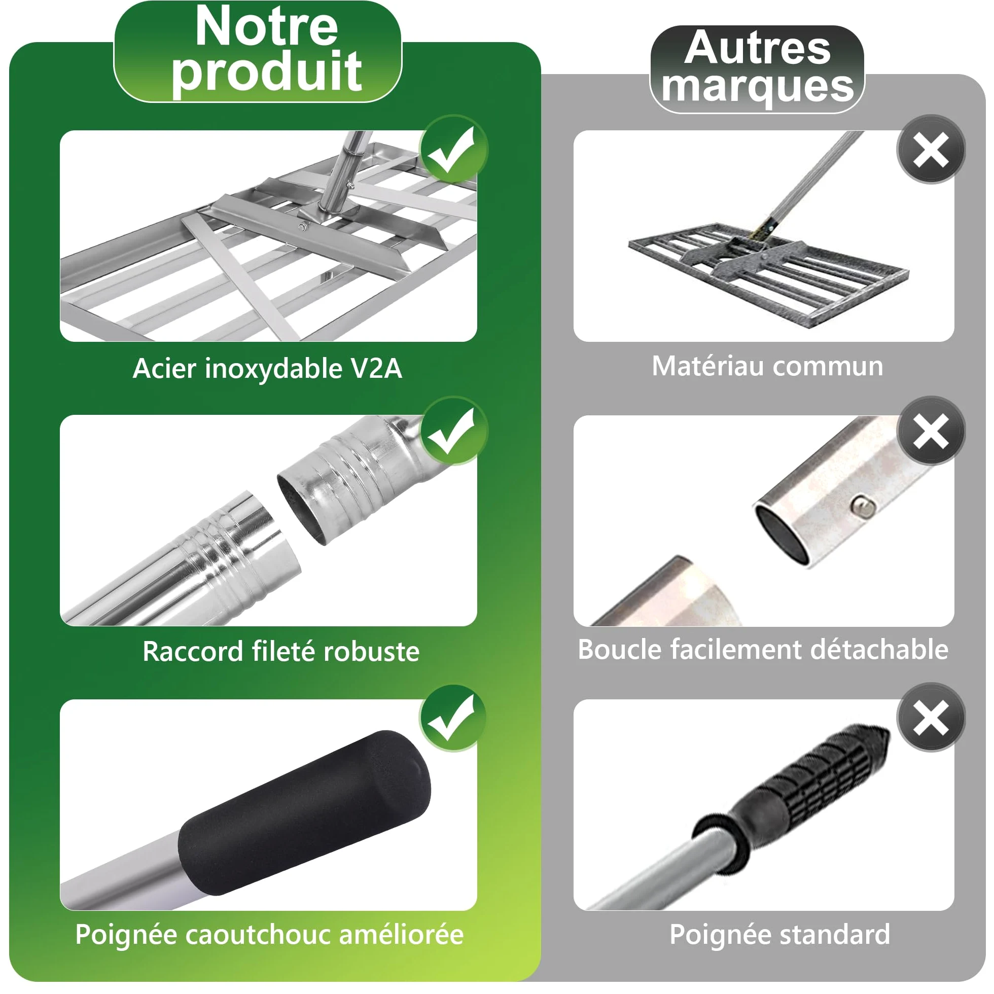 XIIW XXL Râteau de Nivellement Pelouse 85 x 35 cm, Manche Réglable 200 cm | Acier Inoxydable V2A Épaissi, Outil pour Niveler Gazon, Pelouse et Sol, Jardins, Terrains de Golf et de Football